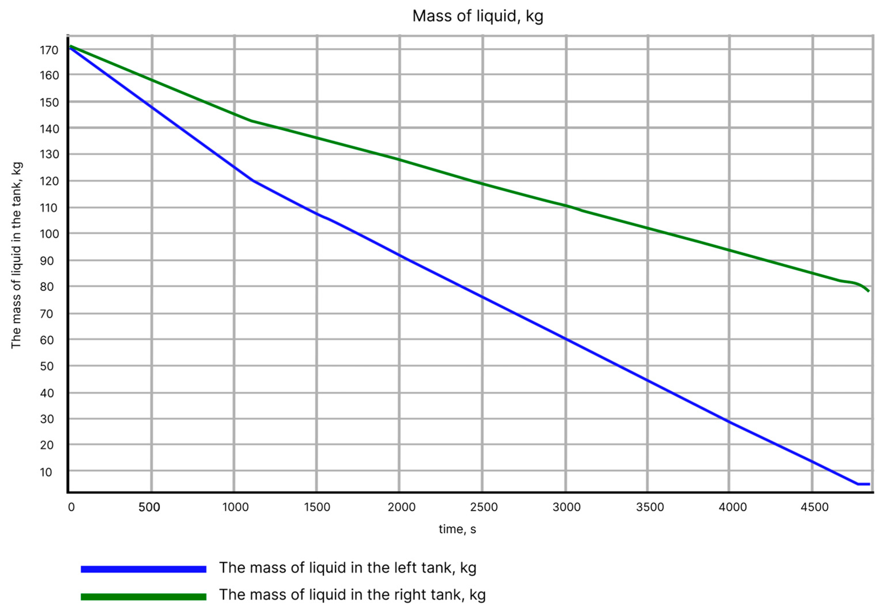 Aerospace 10 00157 g005 550