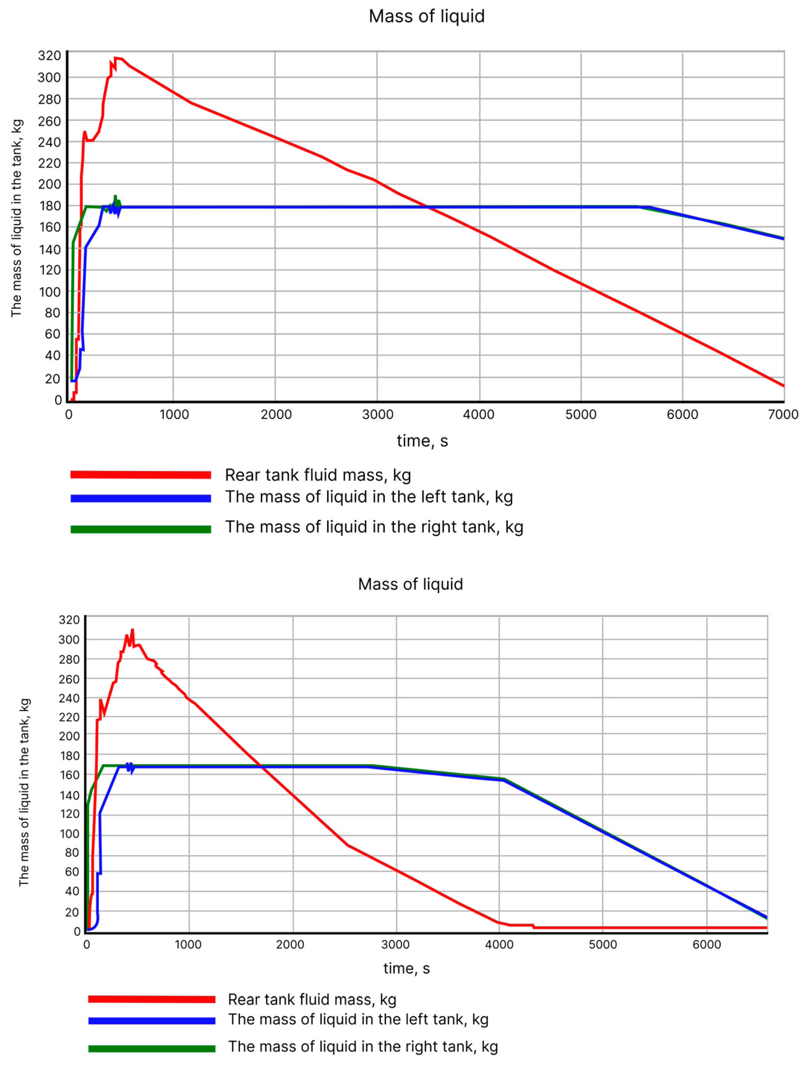 Aerospace 10 00157 g007 550