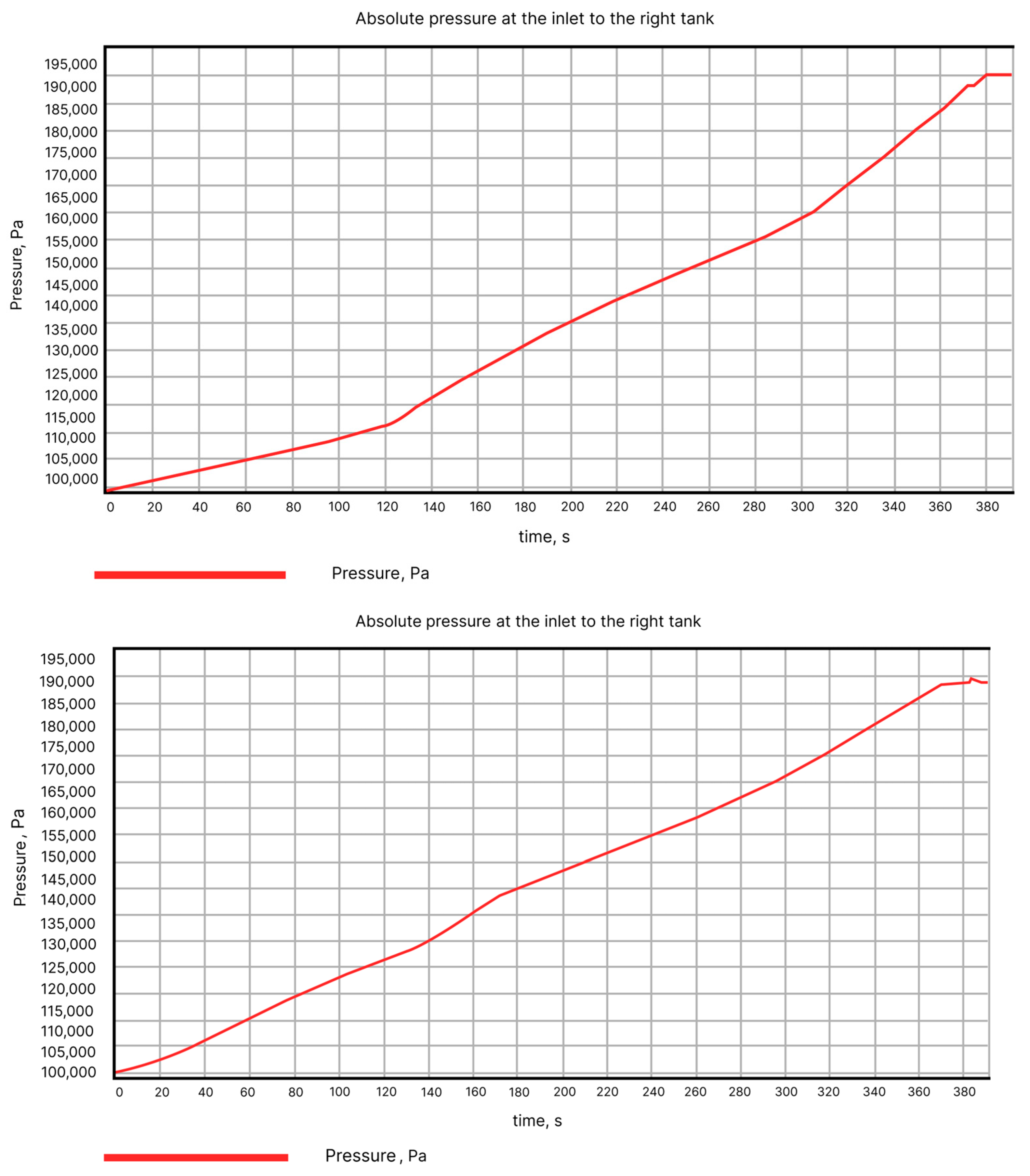 Aerospace 10 00157 g008 550