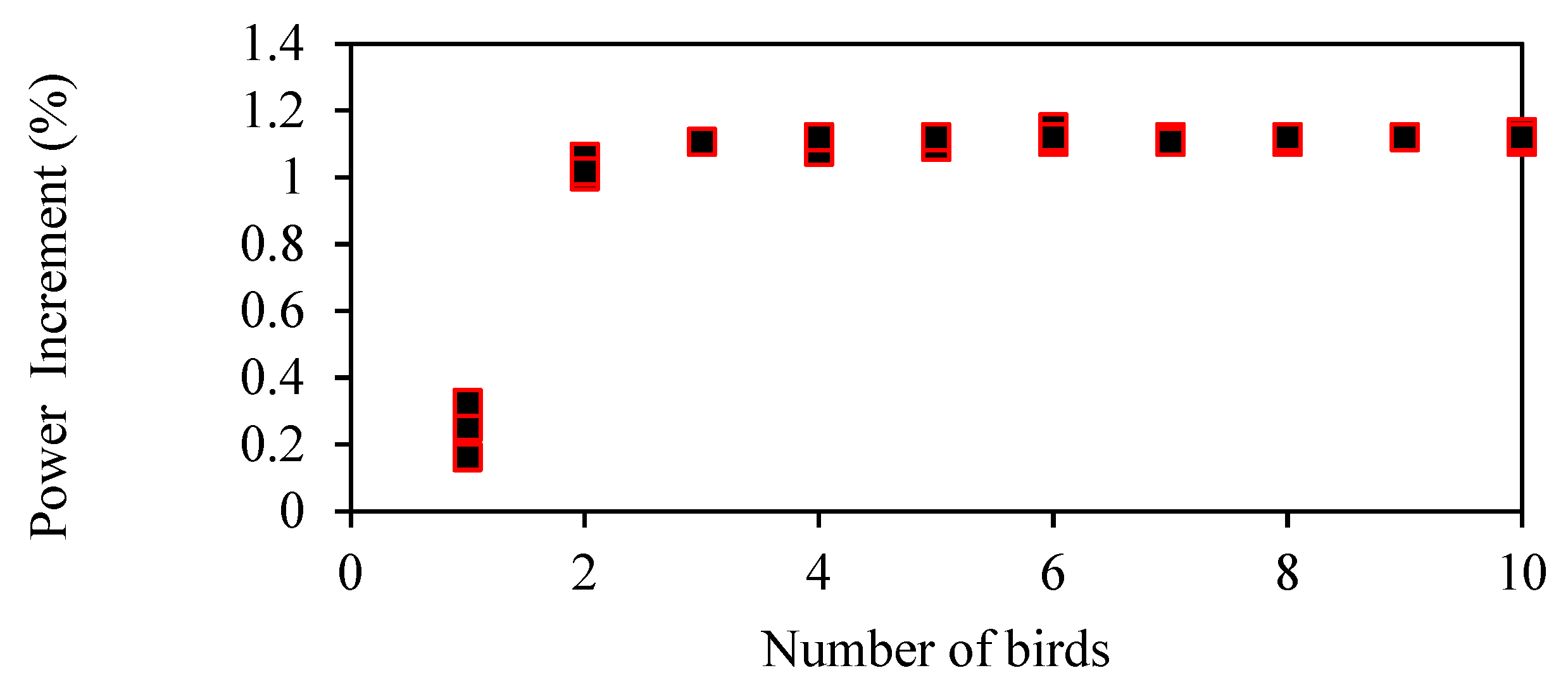 Aerospace 10 00158 g004