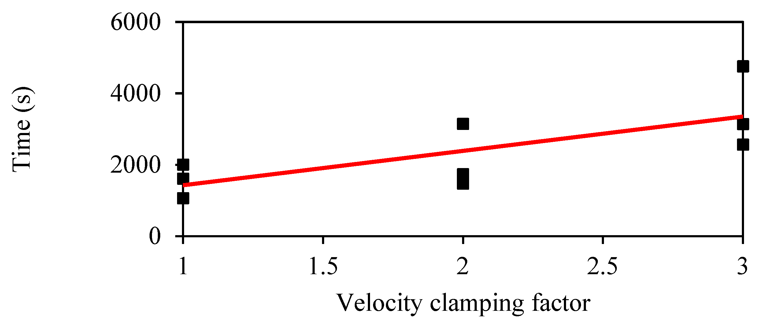 Aerospace 10 00158 g006