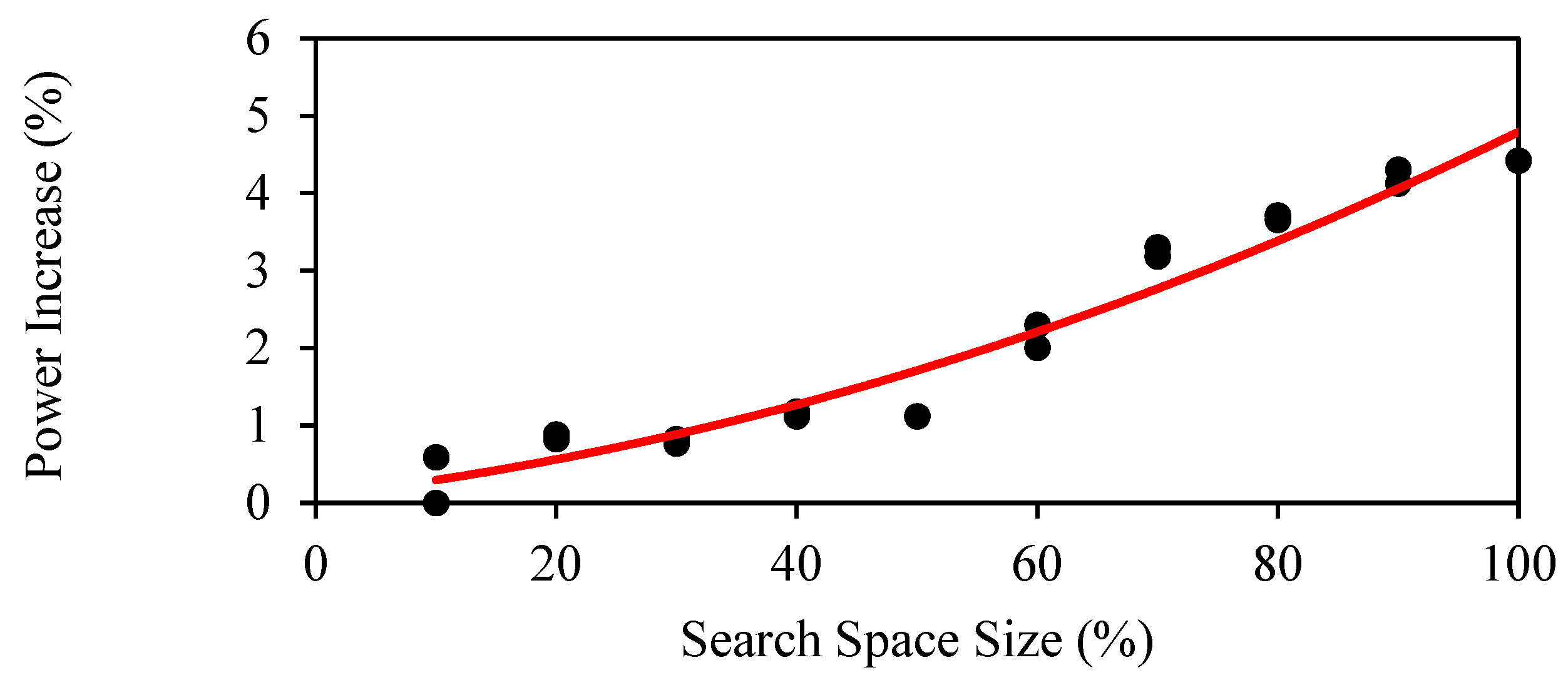 Aerospace 10 00158 g008