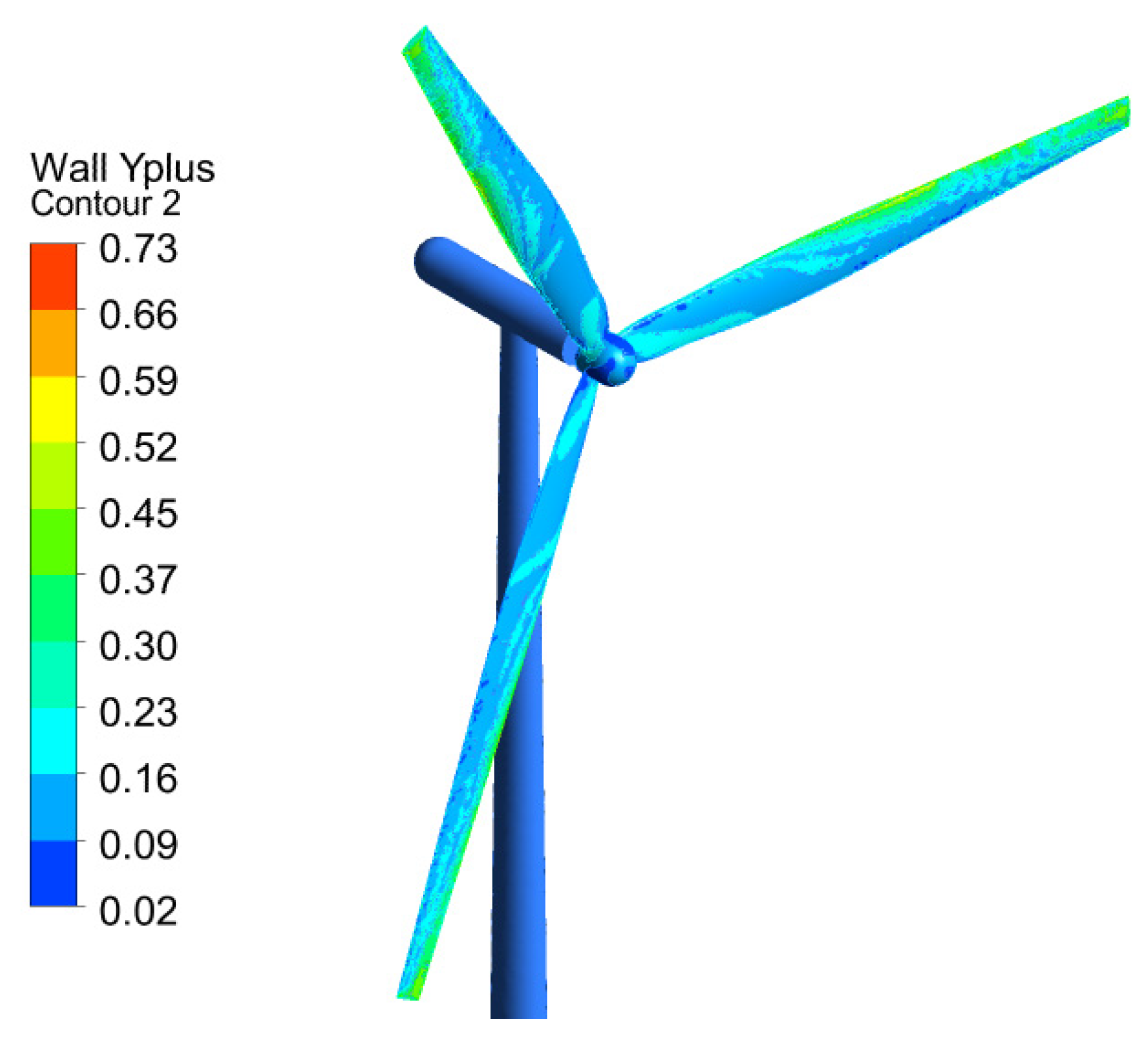 Aerospace 10 00158 g016