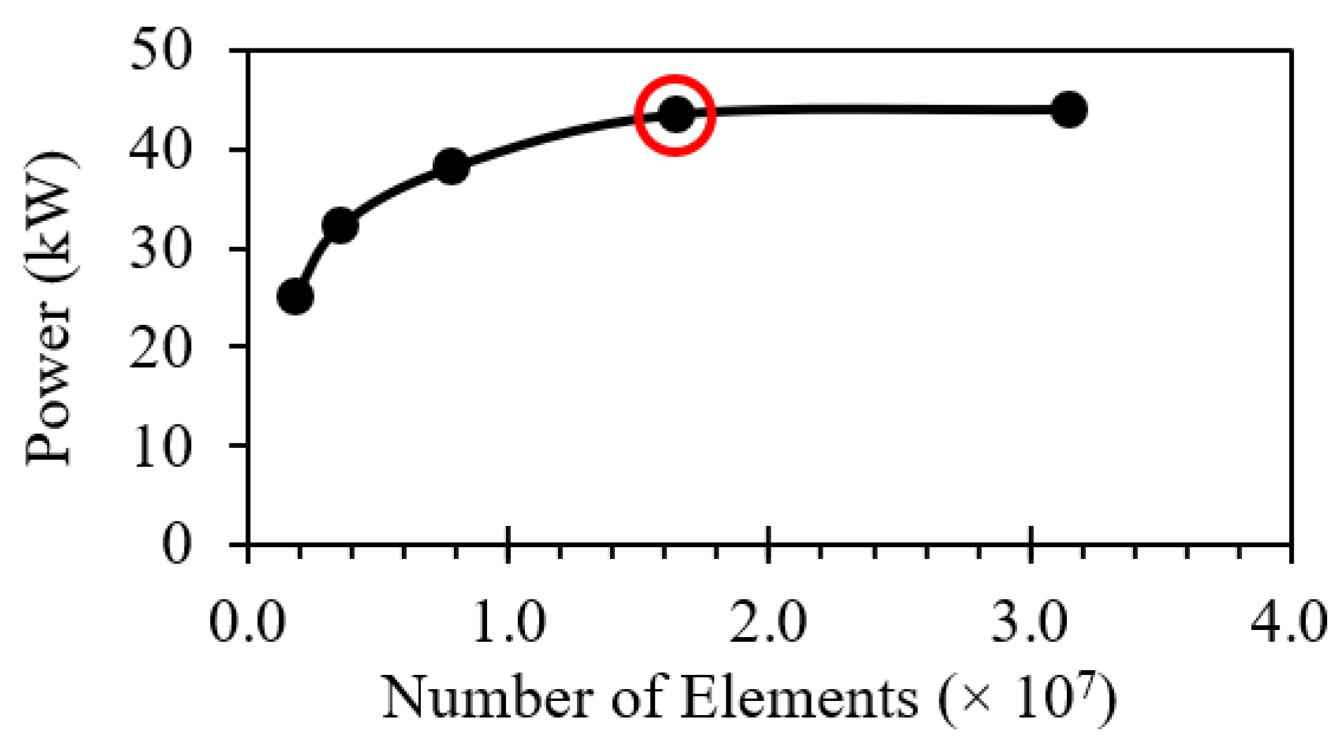 Aerospace 10 00158 g017