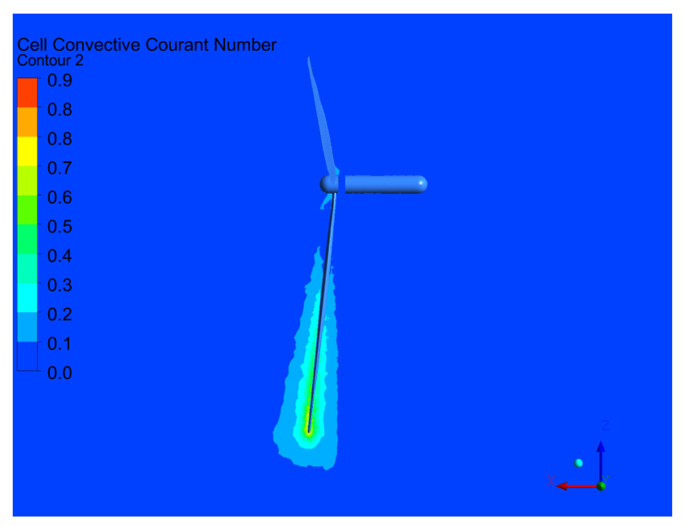 Aerospace 10 00158 g018