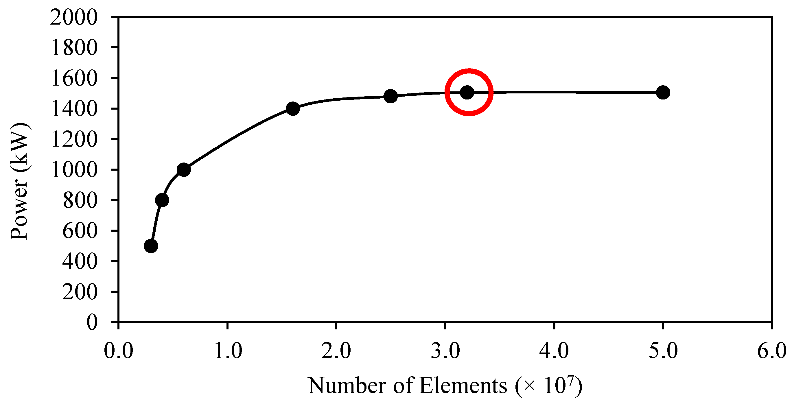 Aerospace 10 00158 g021