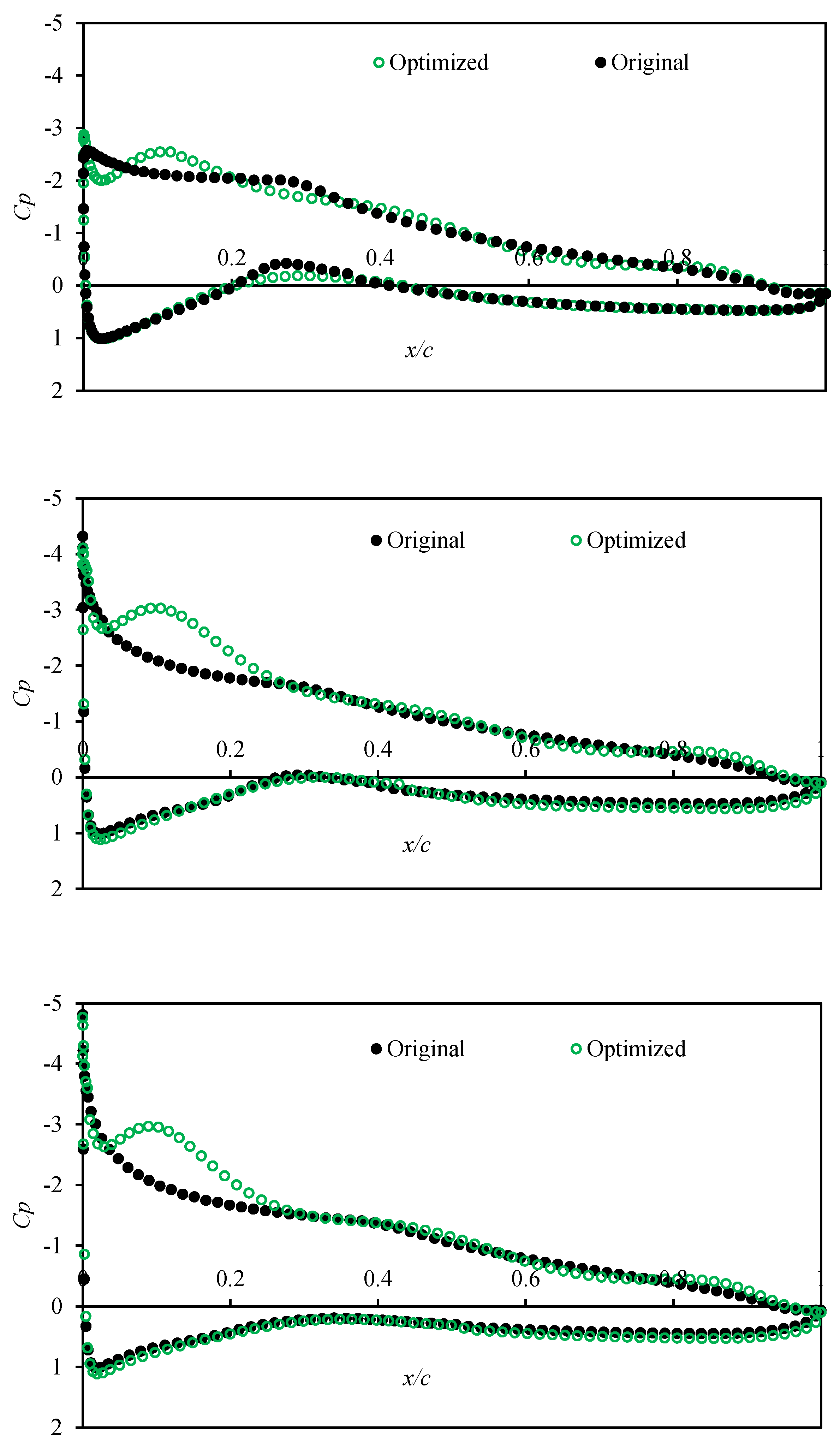 Aerospace 10 00158 g028