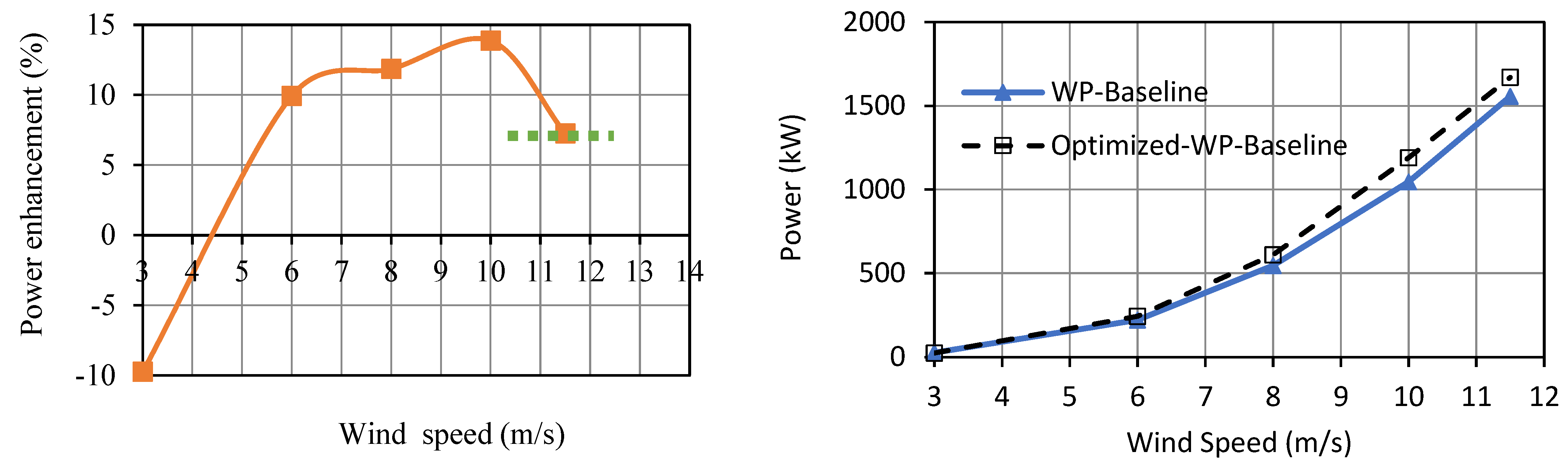 Aerospace 10 00158 g029