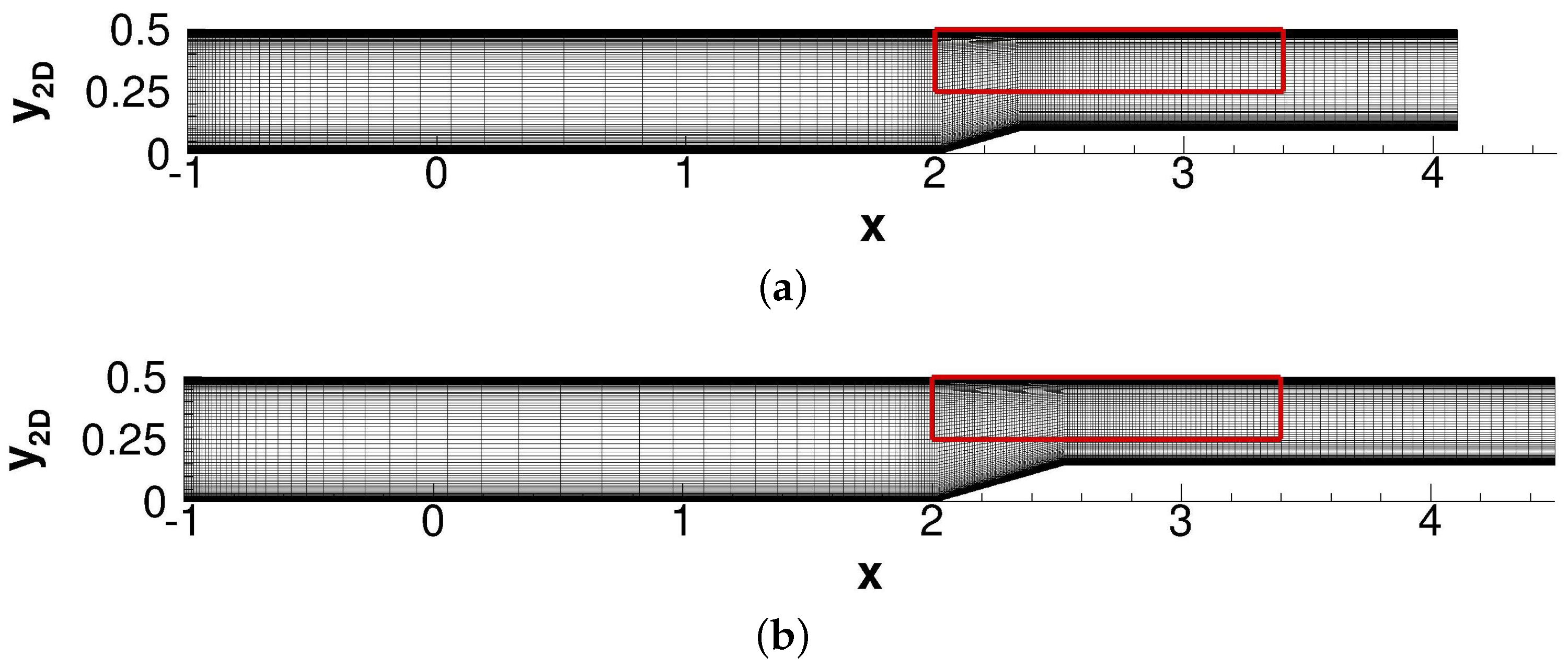 Aerospace 10 00159 g003 Aerospace 10 00159 g003