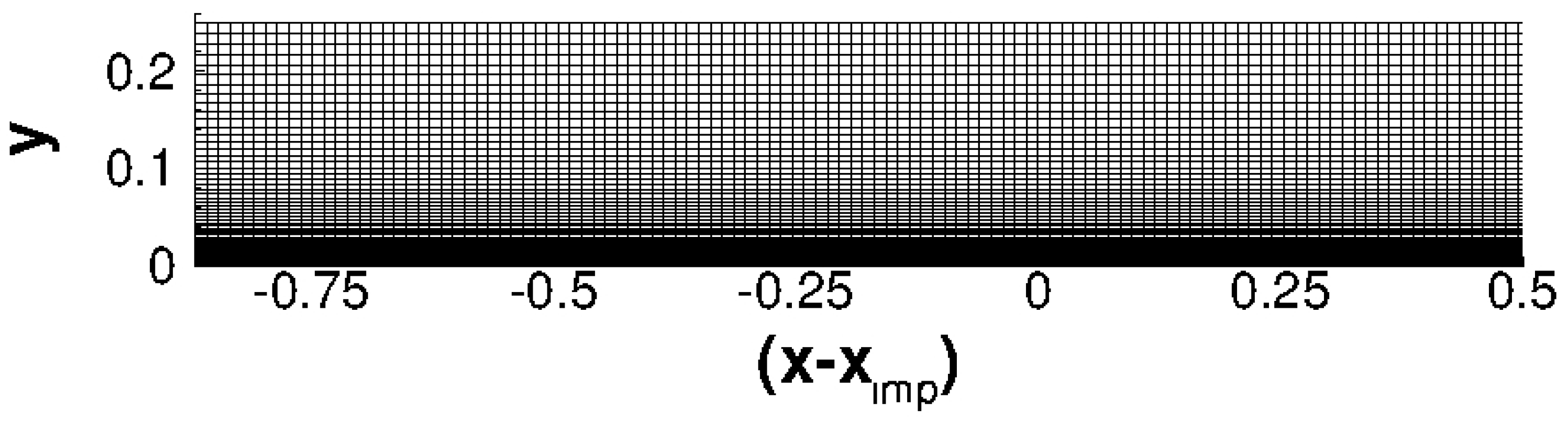 Aerospace 10 00159 g004 Aerospace 10 00159 g004