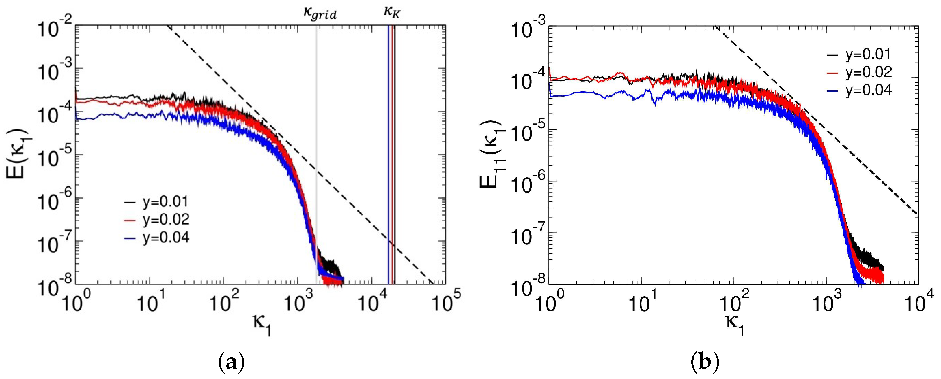 Aerospace 10 00159 g009a Aerospace 10 00159 g009a