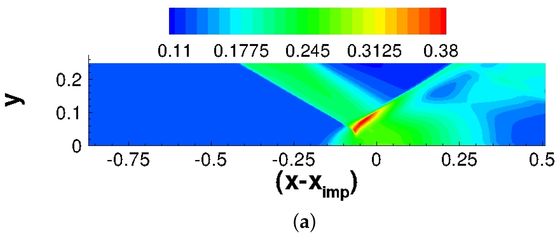 Aerospace 10 00159 g015a Aerospace 10 00159 g015a