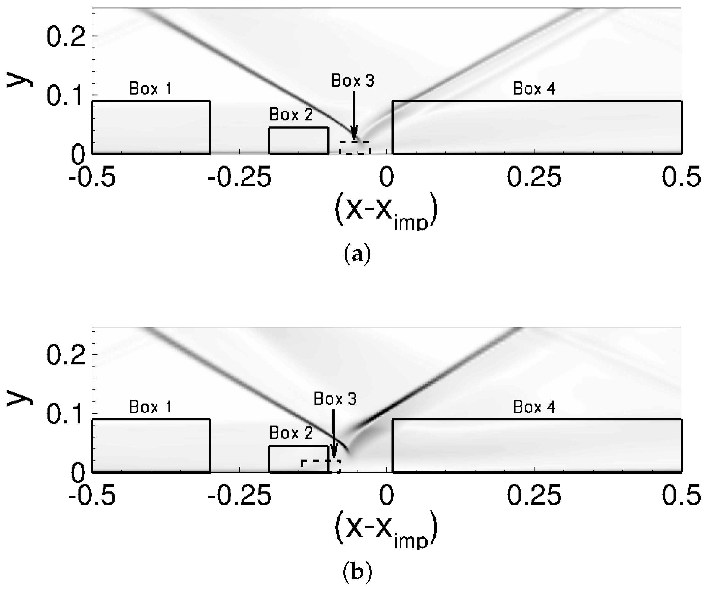Aerospace 10 00159 g016 Aerospace 10 00159 g016