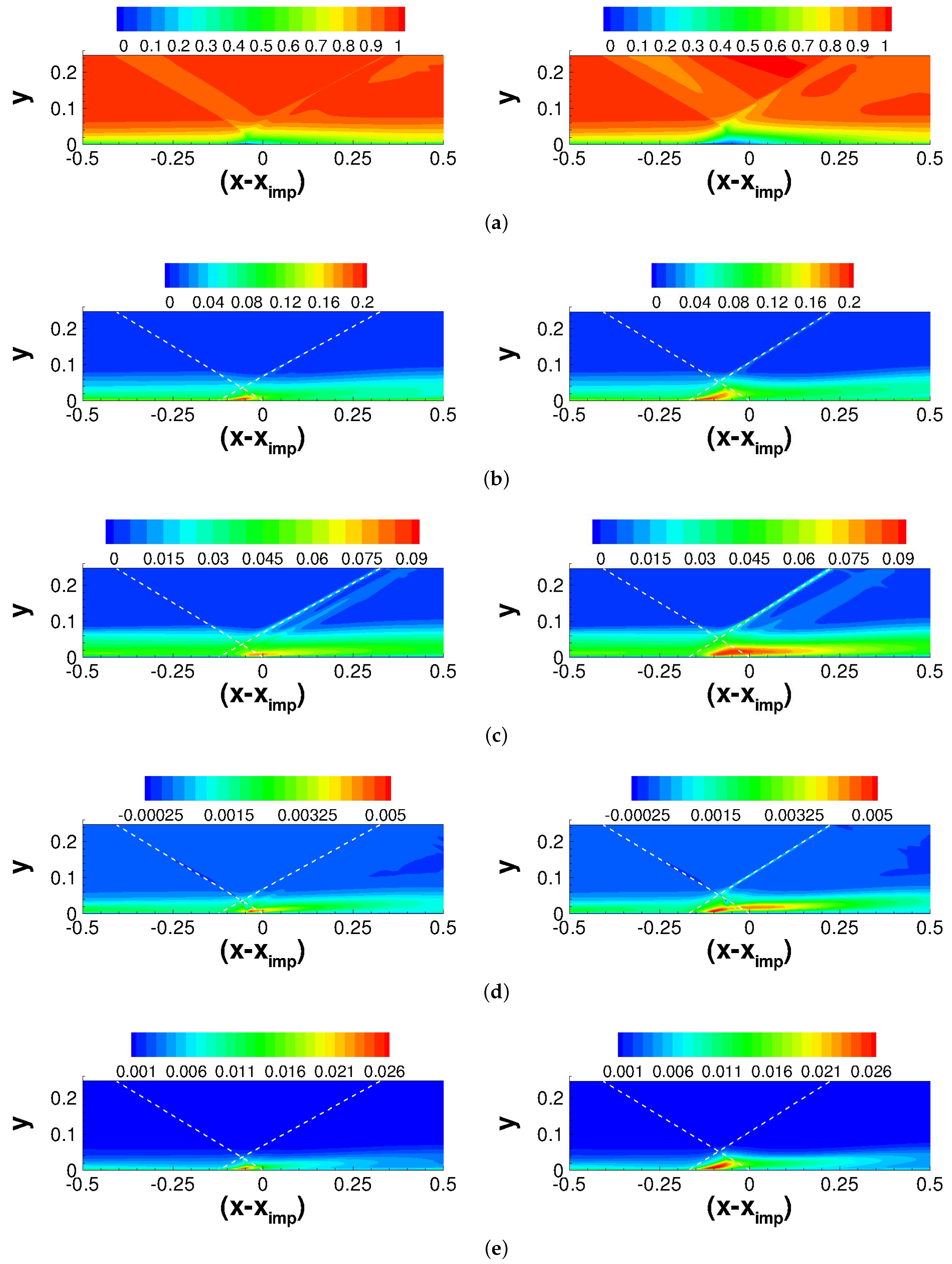 Aerospace 10 00159 g017 Aerospace 10 00159 g017