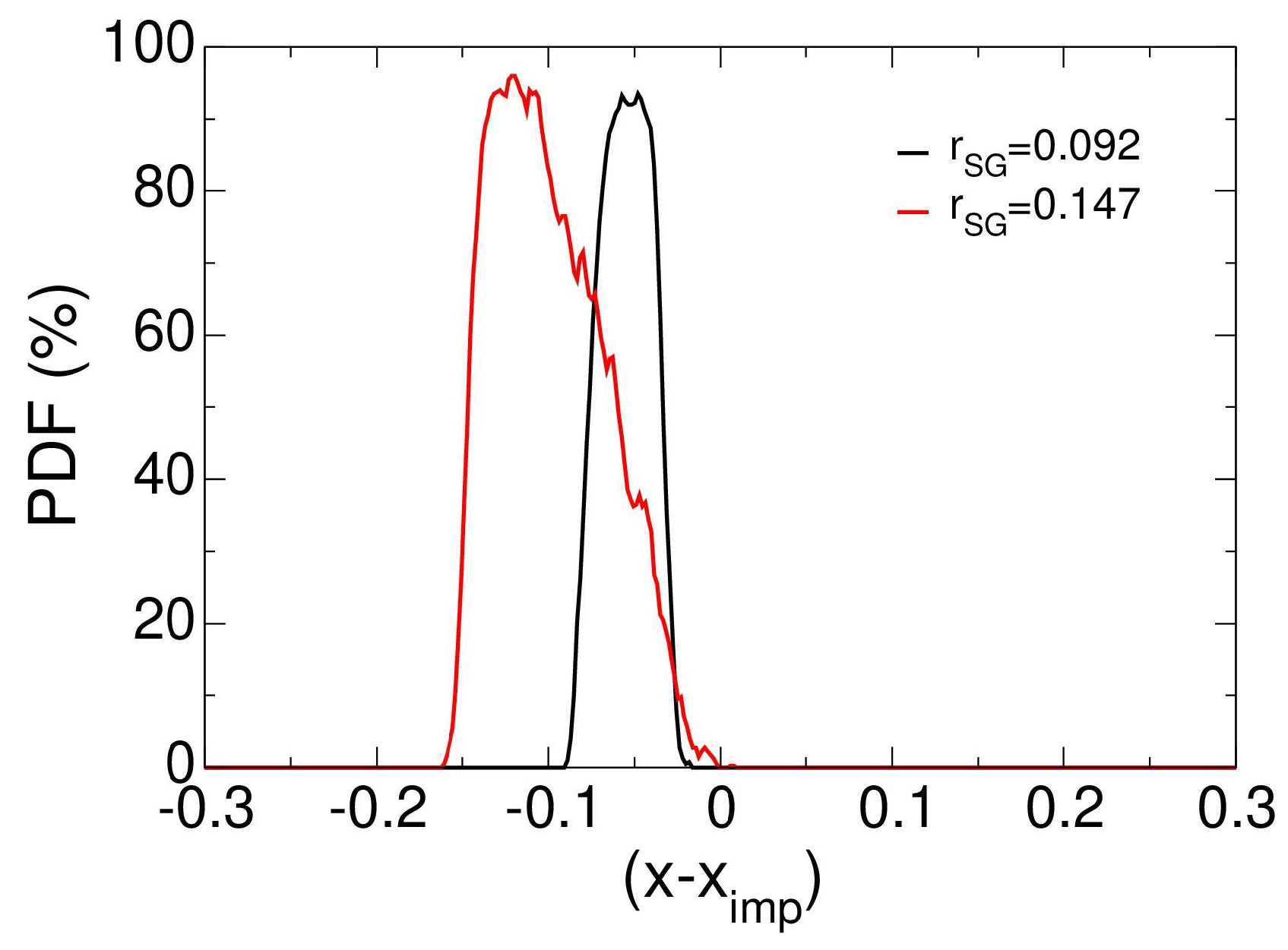 Aerospace 10 00159 g020 Aerospace 10 00159 g020