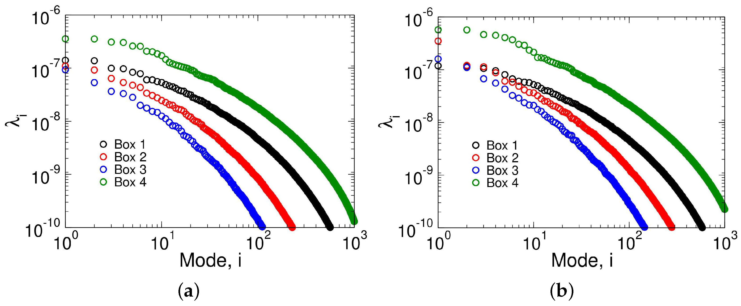 Aerospace 10 00159 g021 Aerospace 10 00159 g021