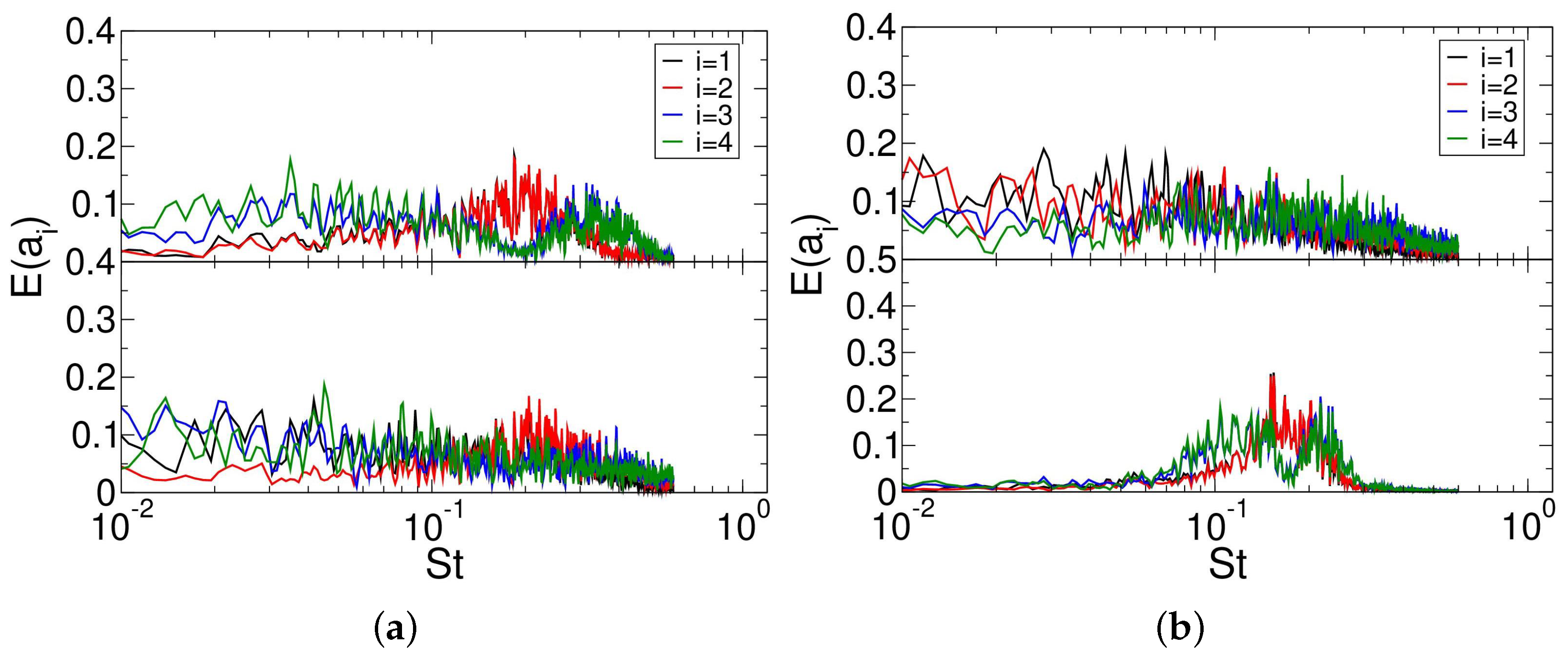 Aerospace 10 00159 g023 Aerospace 10 00159 g023