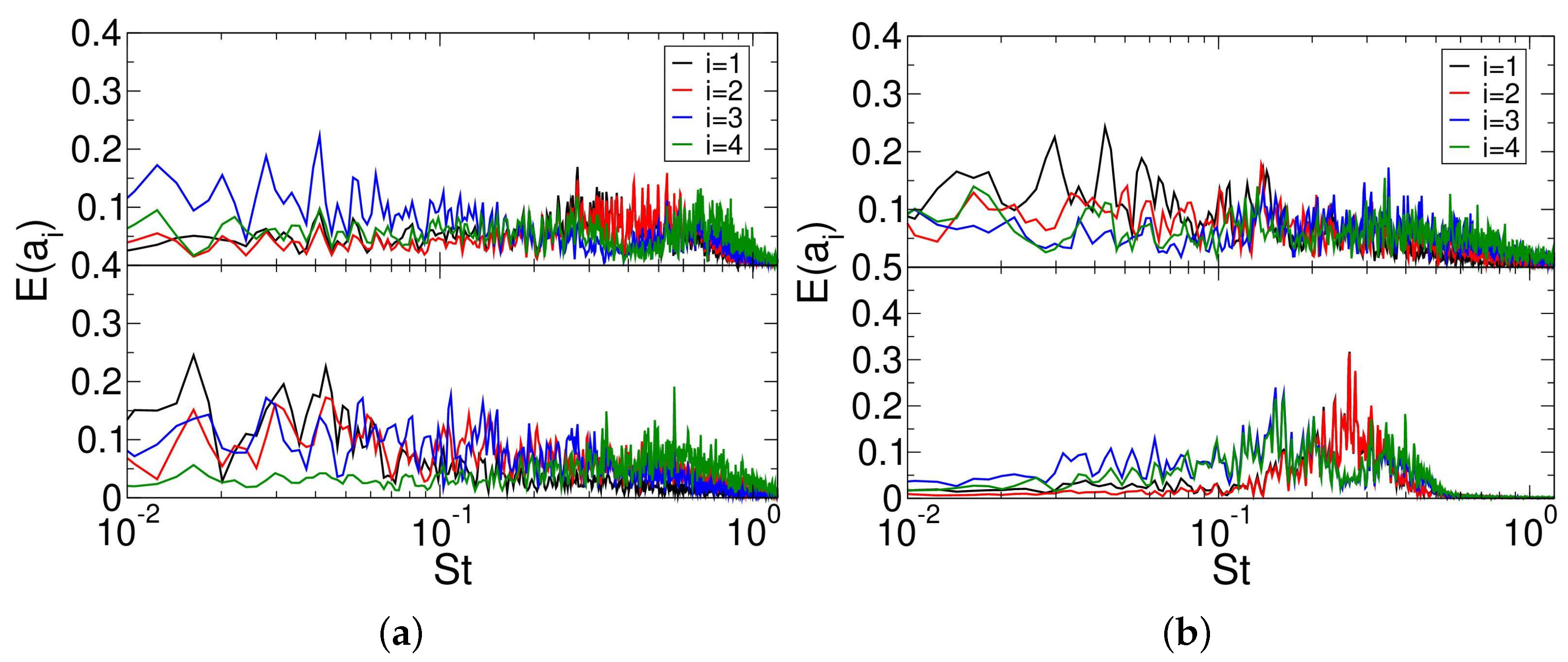 Aerospace 10 00159 g024 Aerospace 10 00159 g024