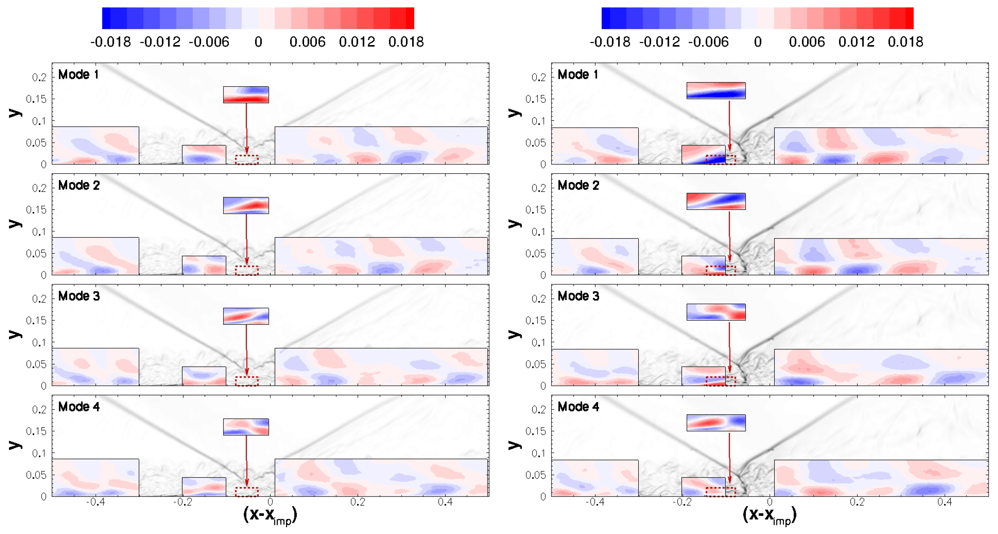 Aerospace 10 00159 g025 Aerospace 10 00159 g025