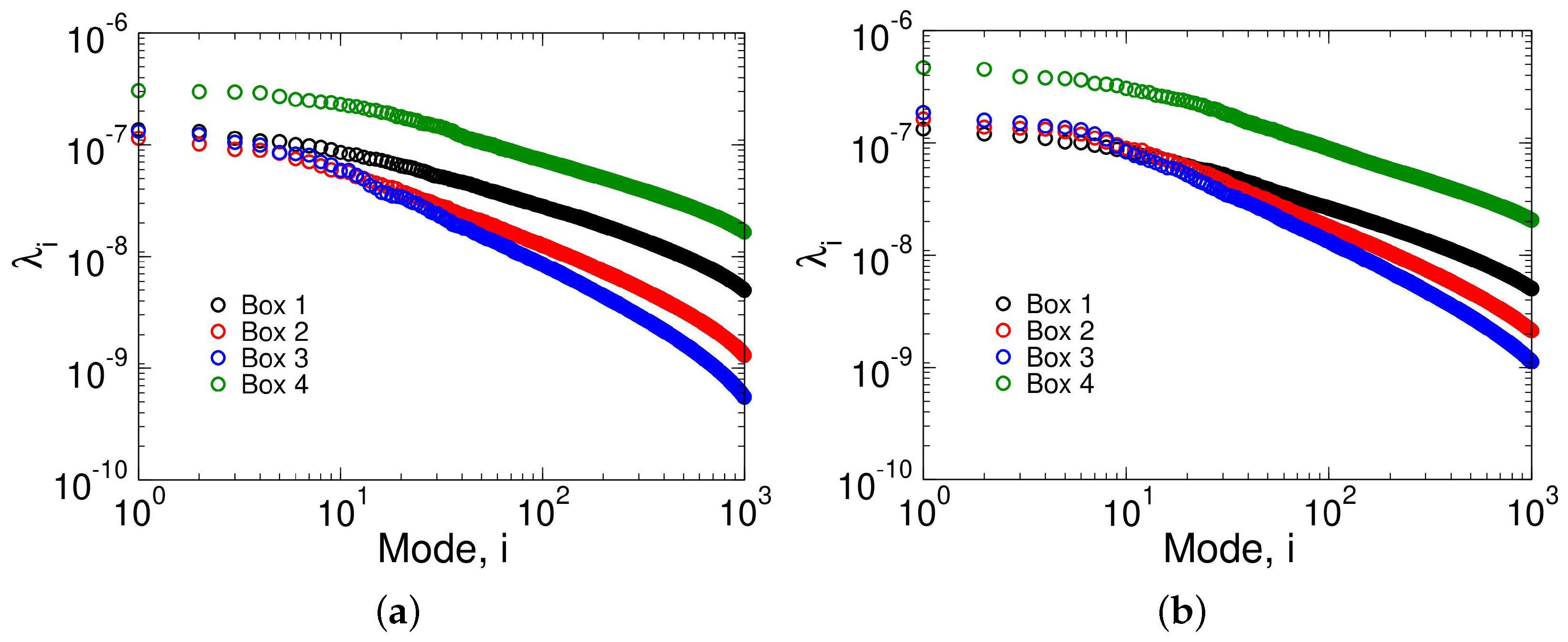 Aerospace 10 00159 g027 Aerospace 10 00159 g027