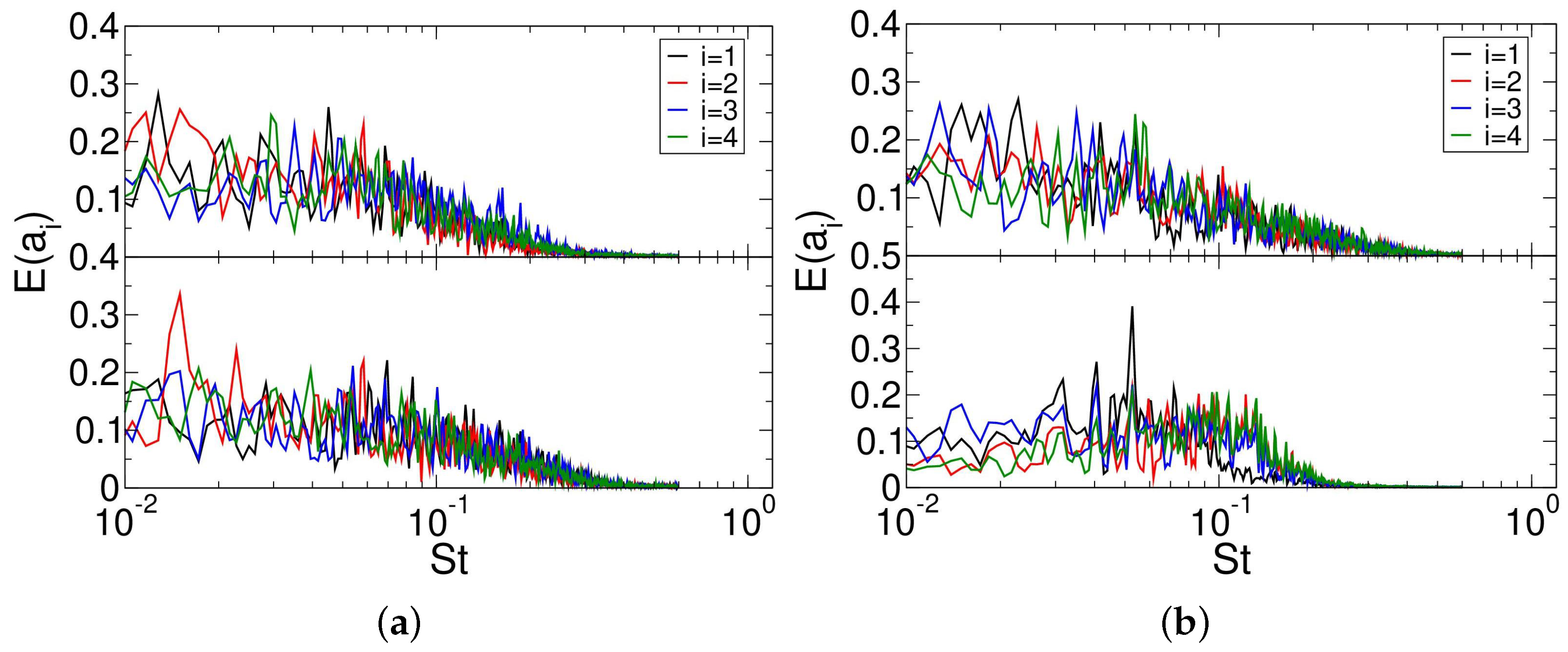Aerospace 10 00159 g029 Aerospace 10 00159 g029