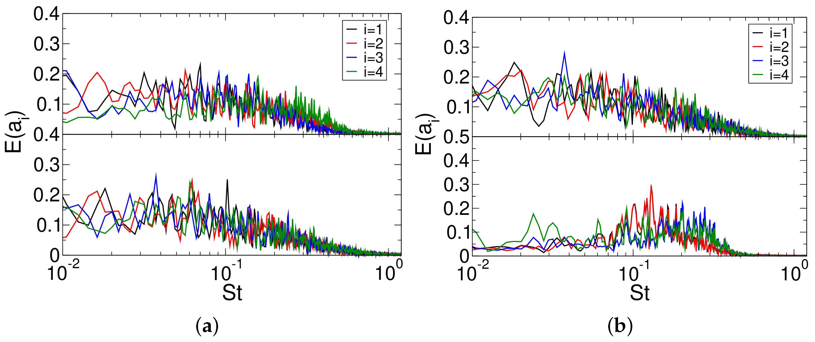 Aerospace 10 00159 g030 Aerospace 10 00159 g030
