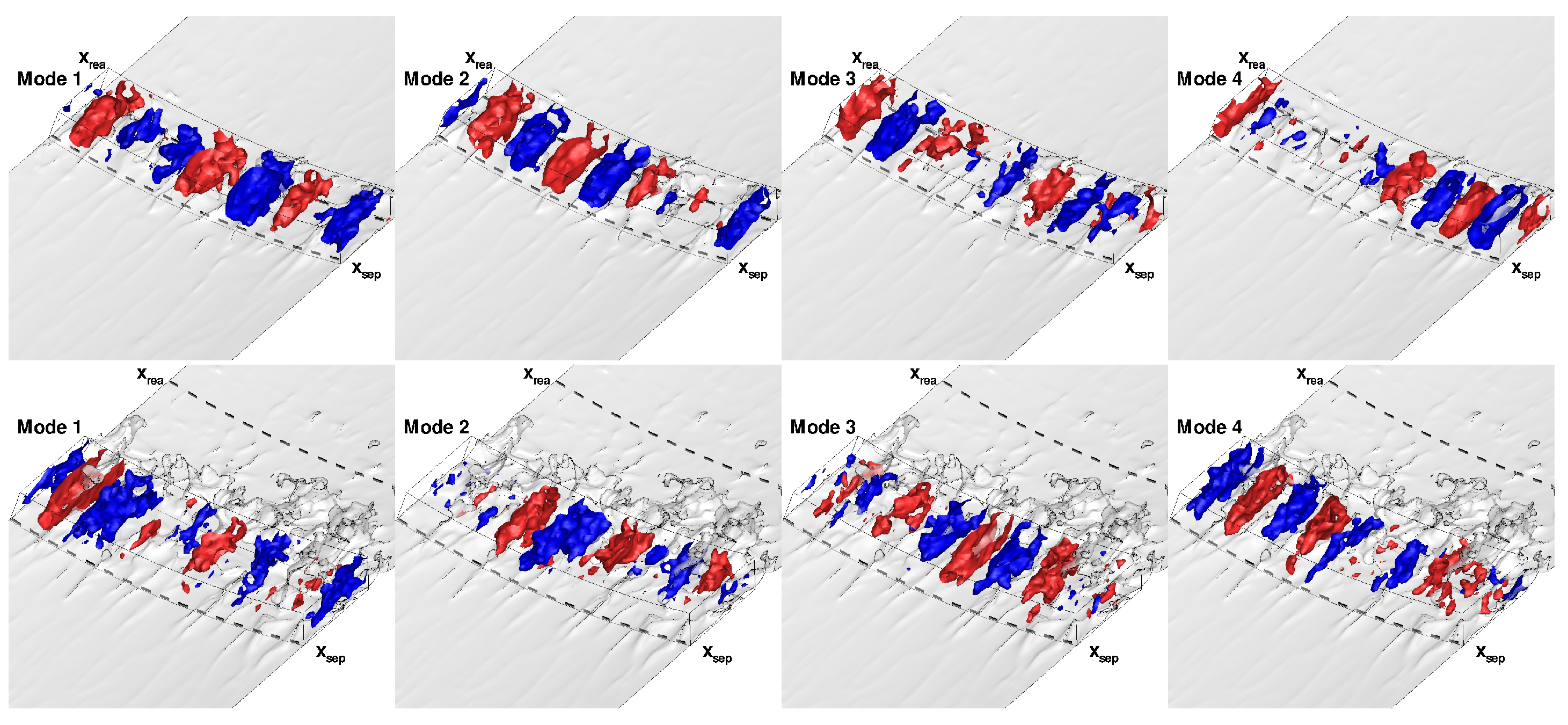 Aerospace 10 00159 g034 Aerospace 10 00159 g034