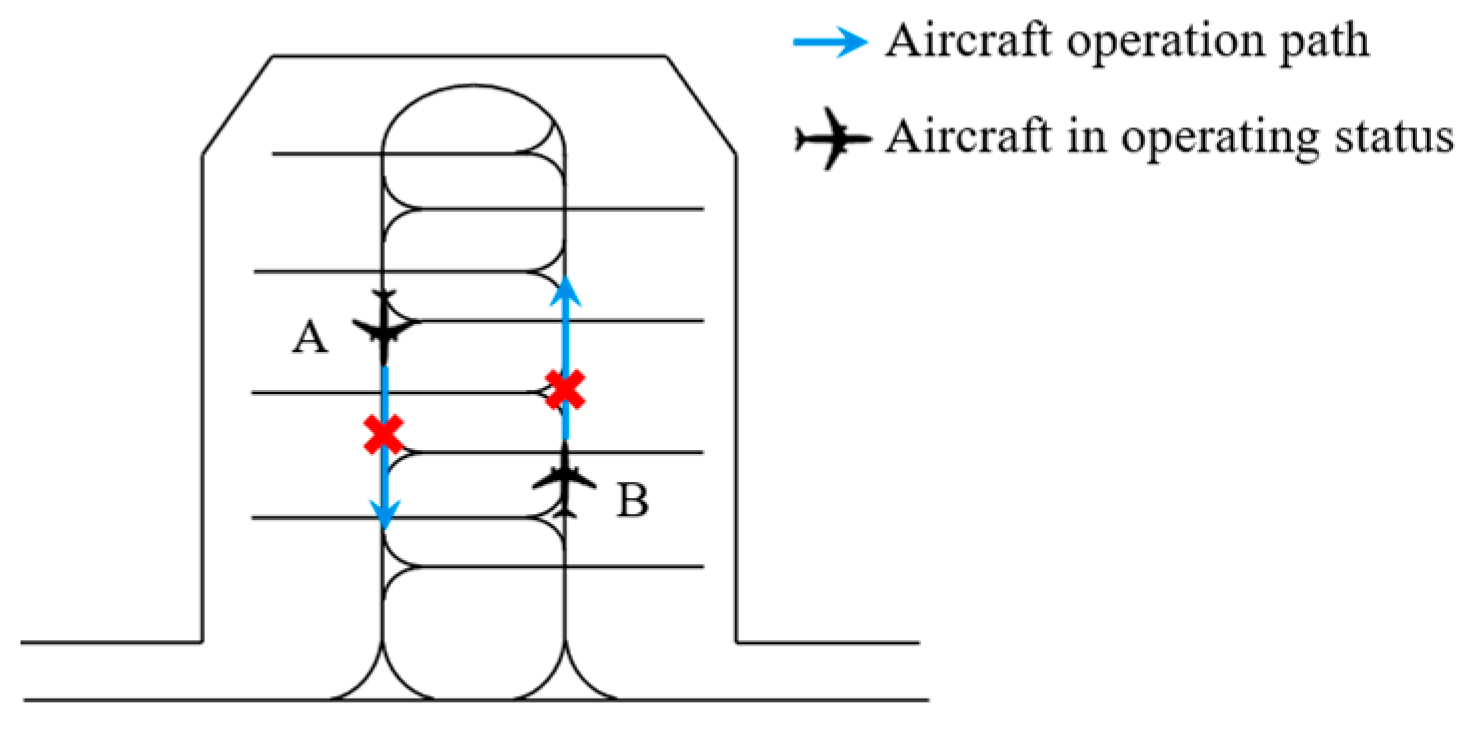 Aerospace 10 00161 g003 550