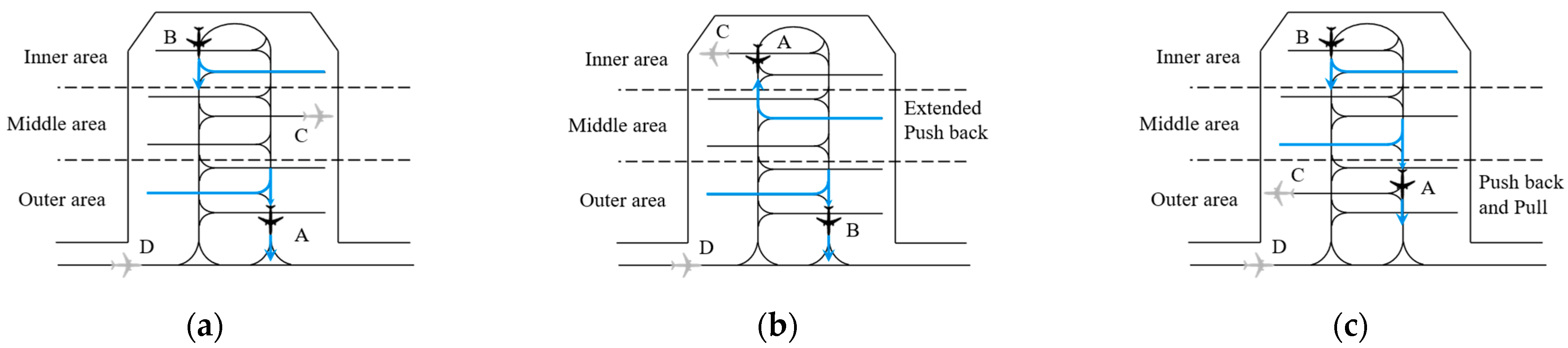 Aerospace 10 00161 g004 550