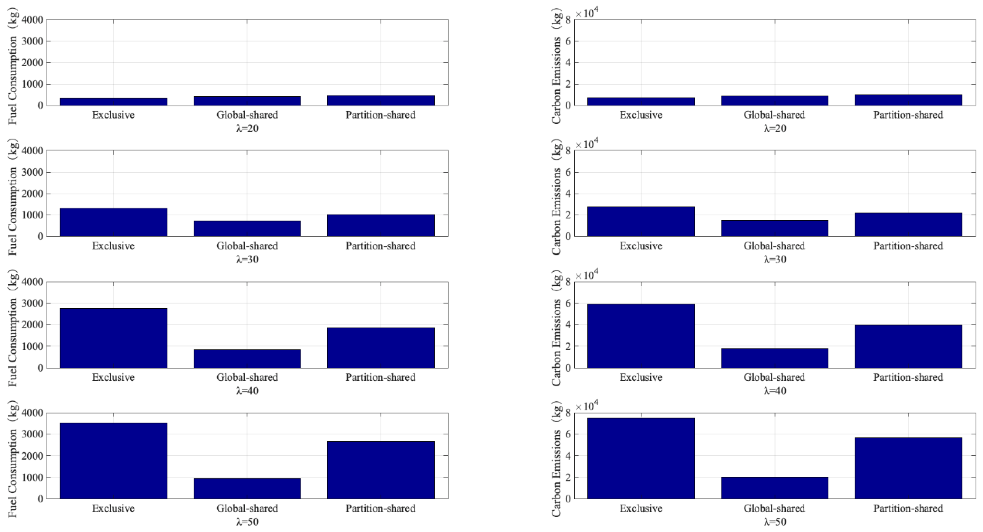 Aerospace 10 00161 g010 550
