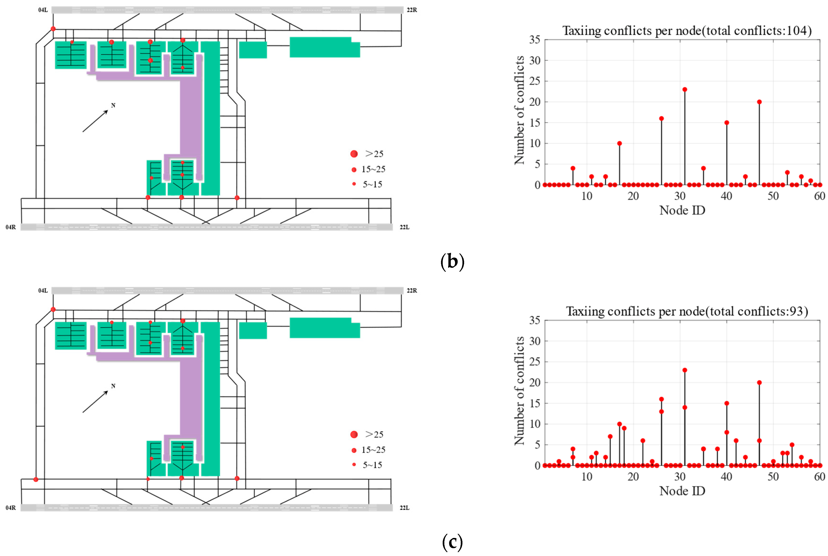 Aerospace 10 00161 g014b 550