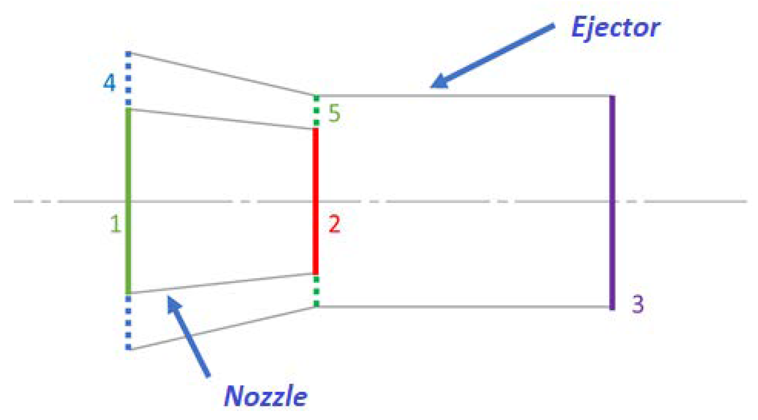 Aerospace 10 00162 g002