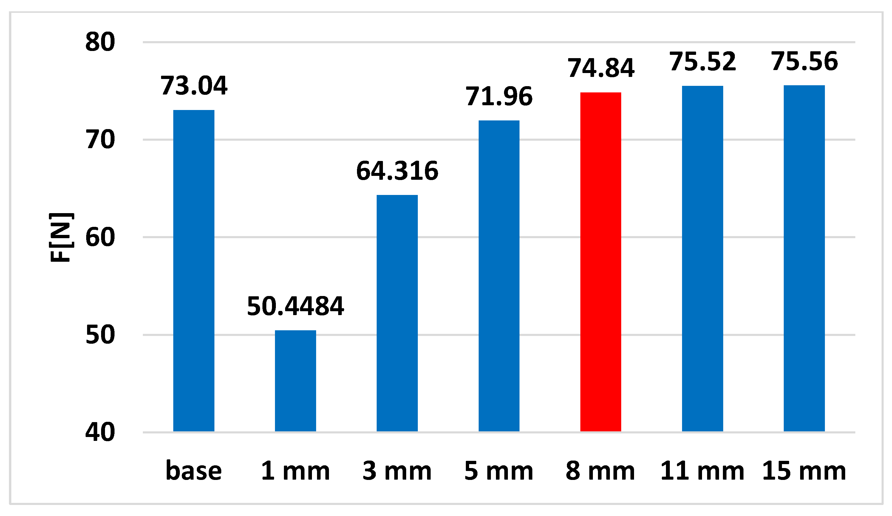 Aerospace 10 00162 g013