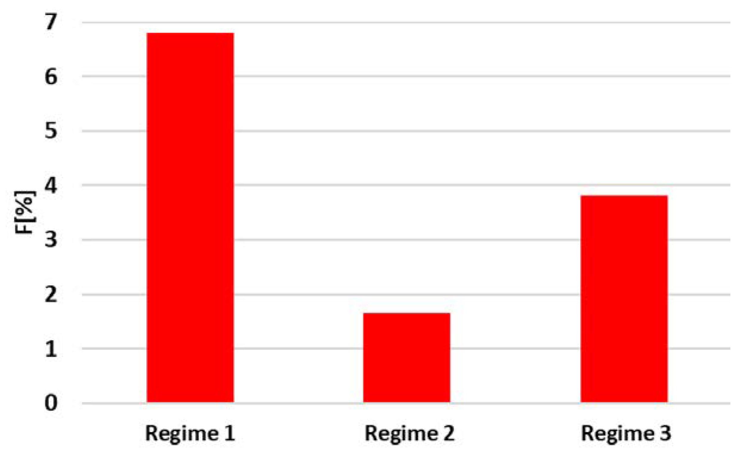 Aerospace 10 00162 g017