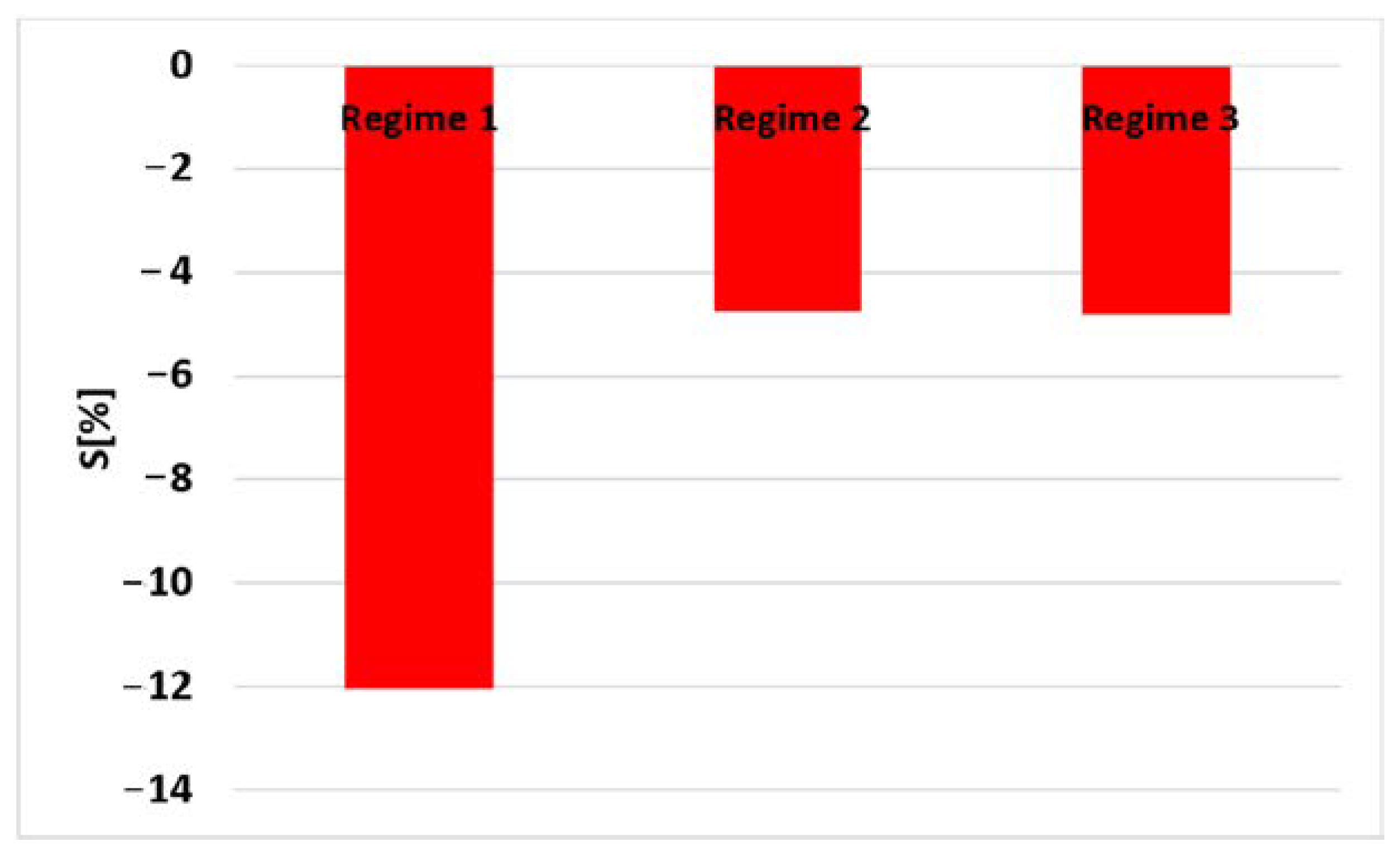 Aerospace 10 00162 g018