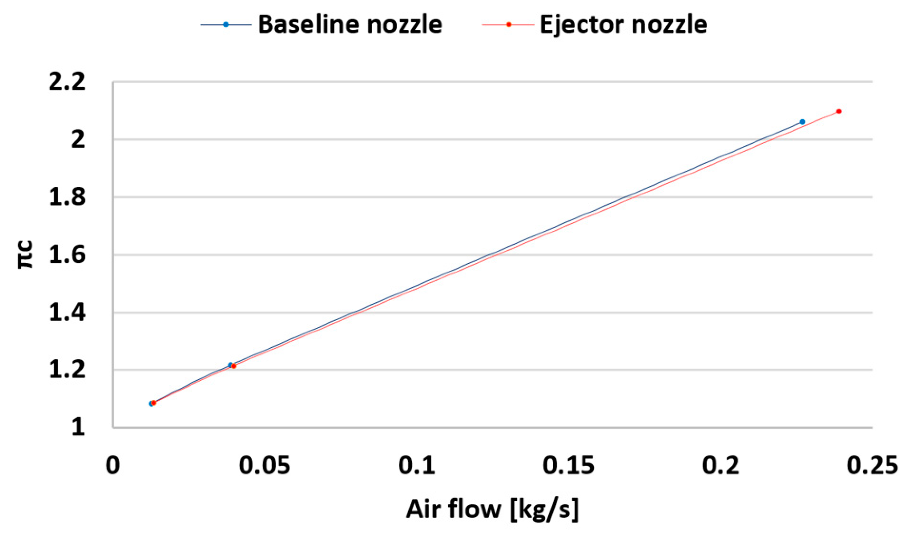 Aerospace 10 00162 g020
