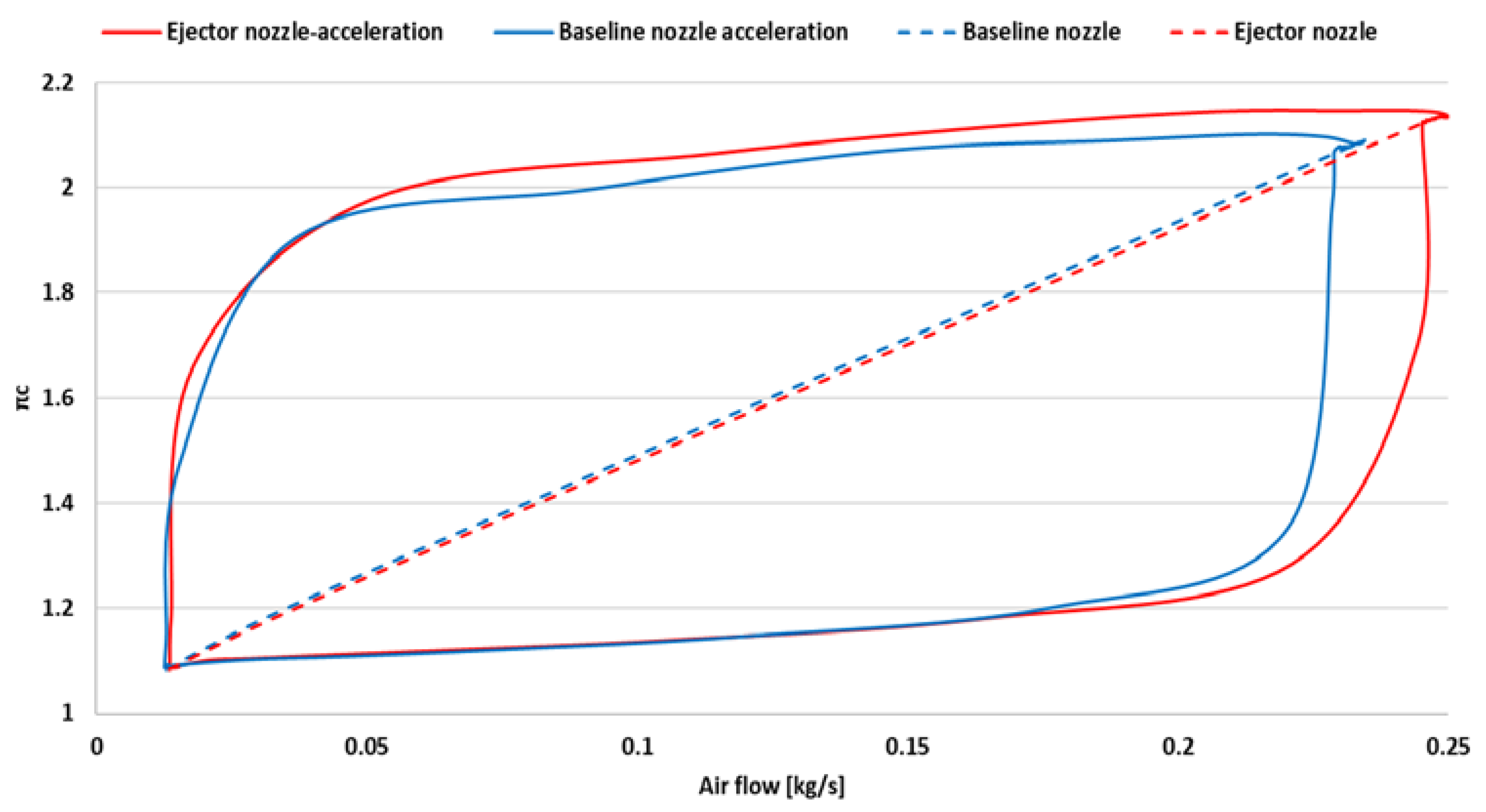 Aerospace 10 00162 g021