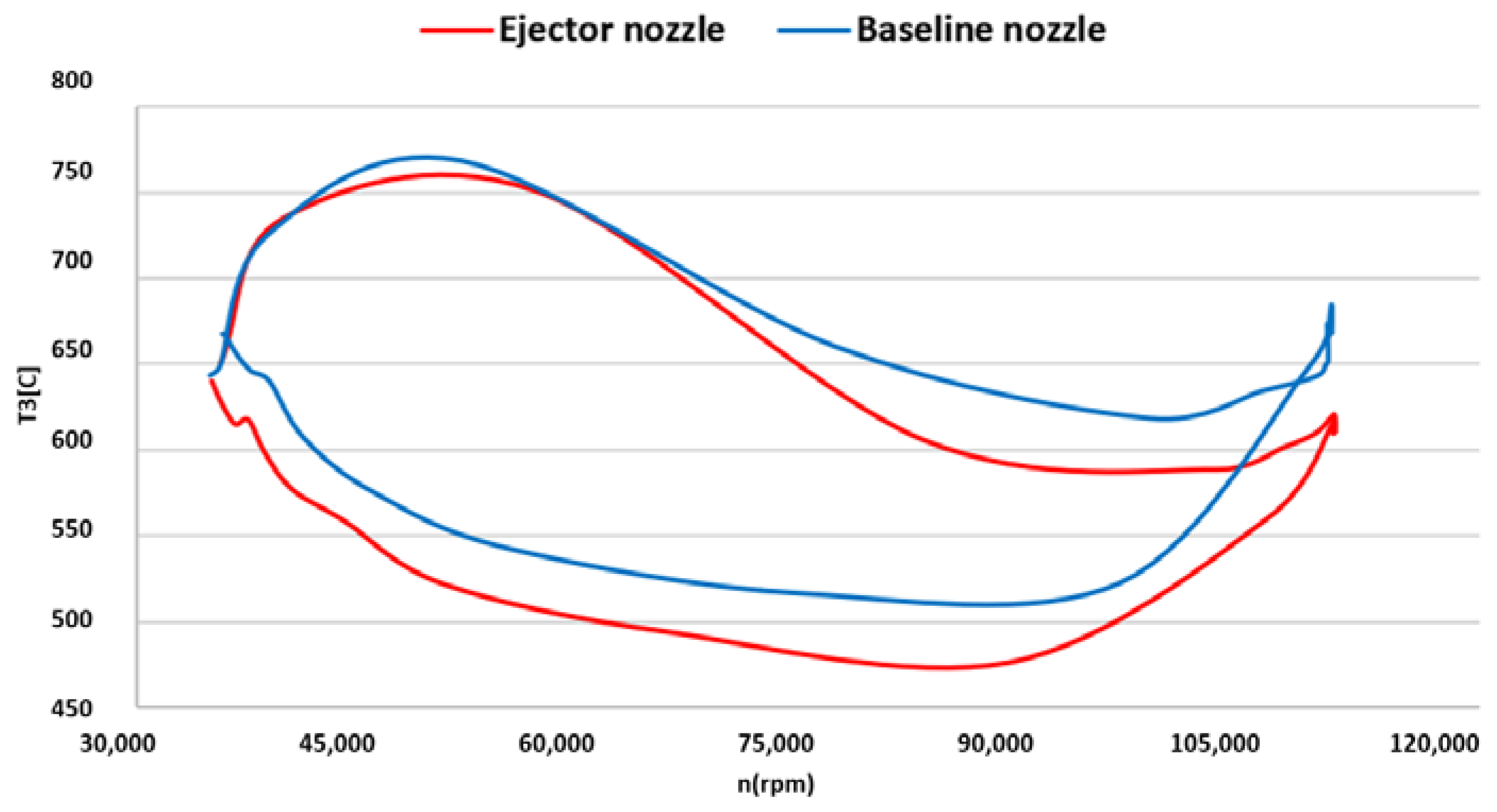 Aerospace 10 00162 g022