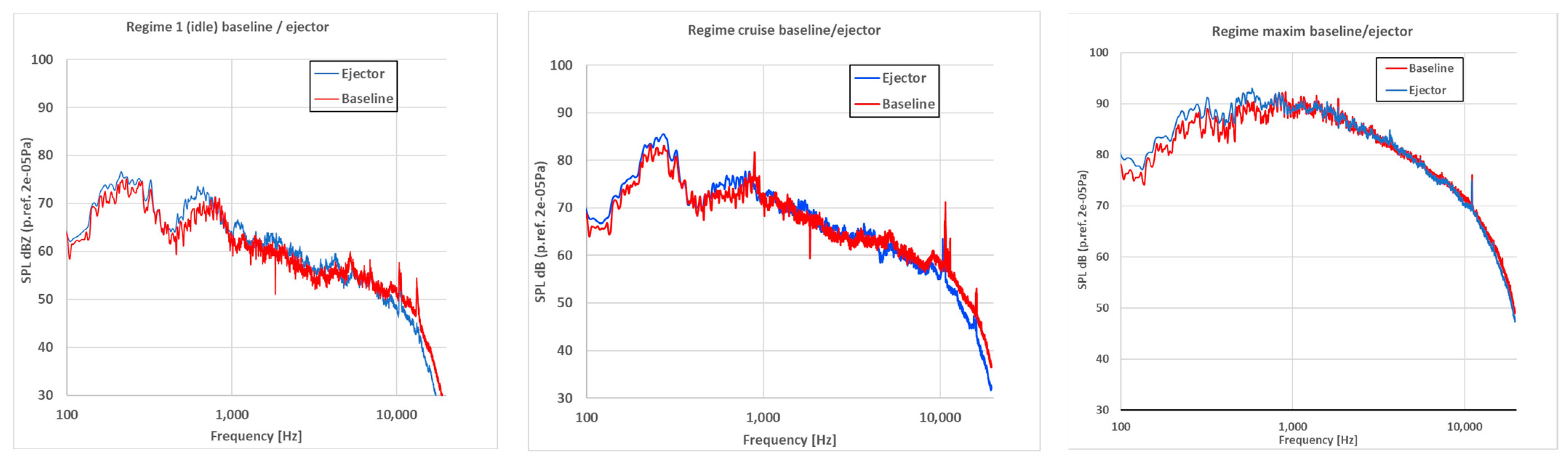 Aerospace 10 00162 g023