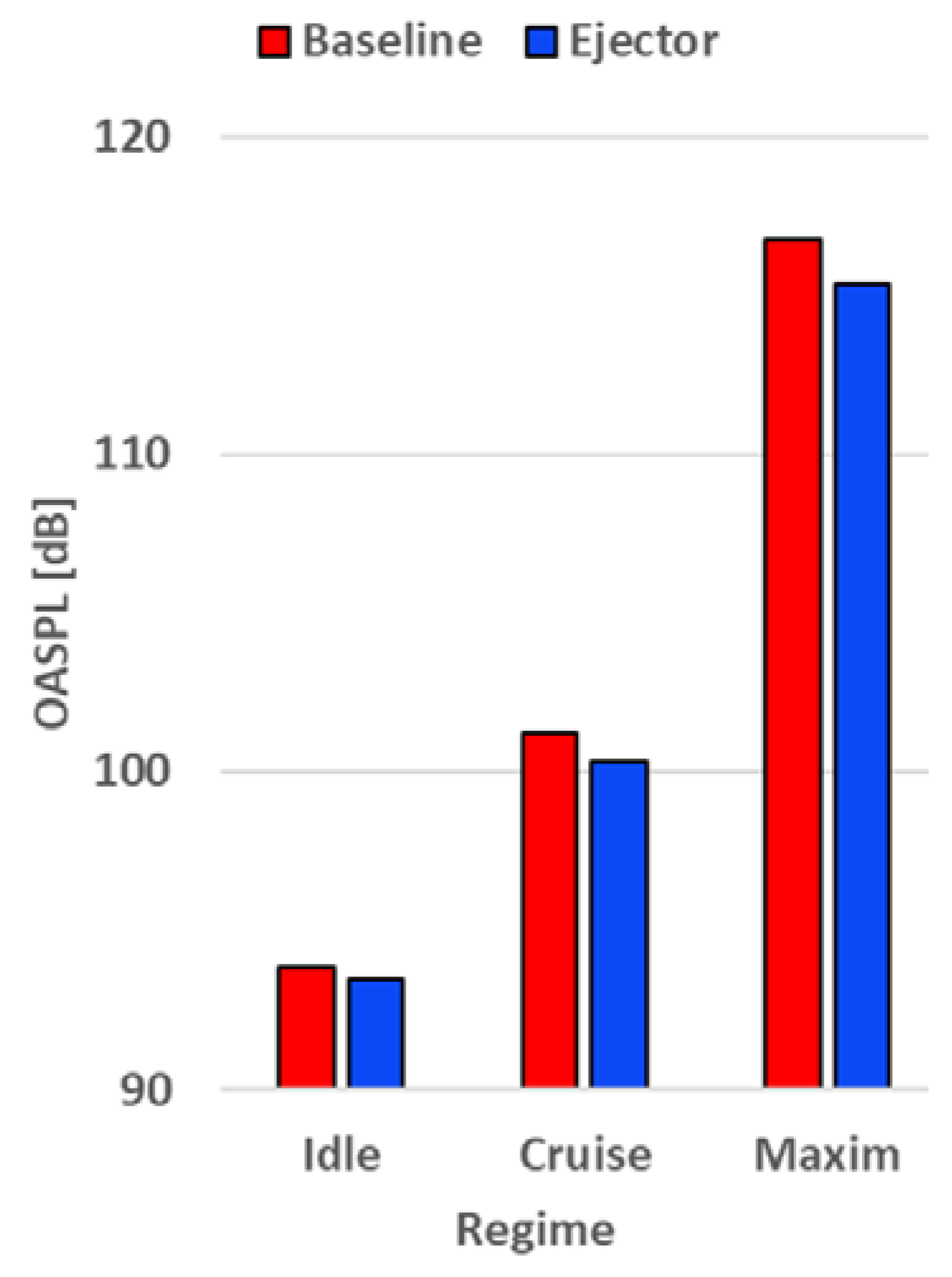 Aerospace 10 00162 g024