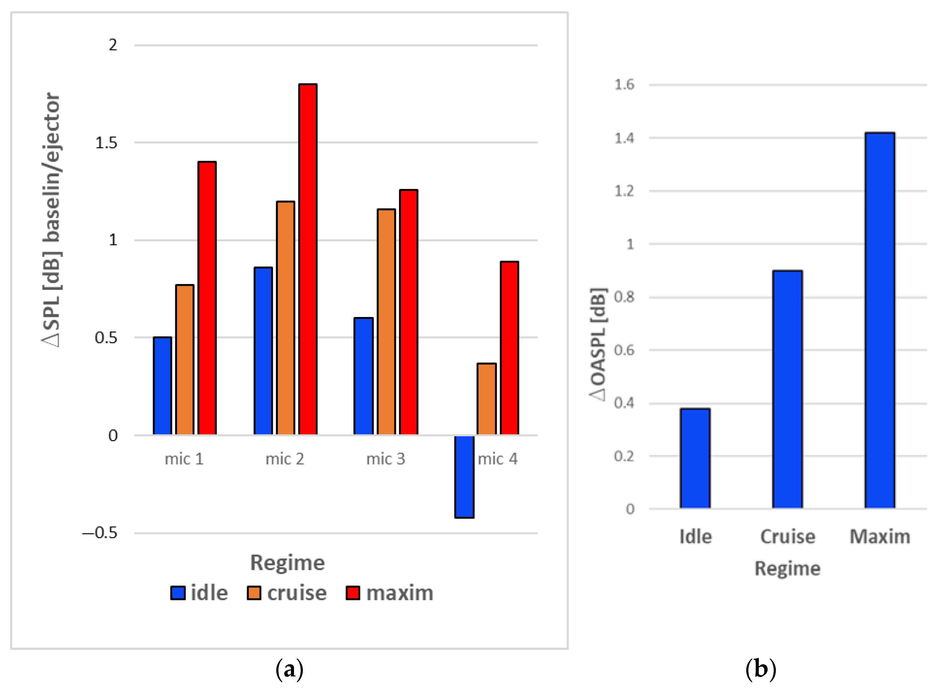 Aerospace 10 00162 g025
