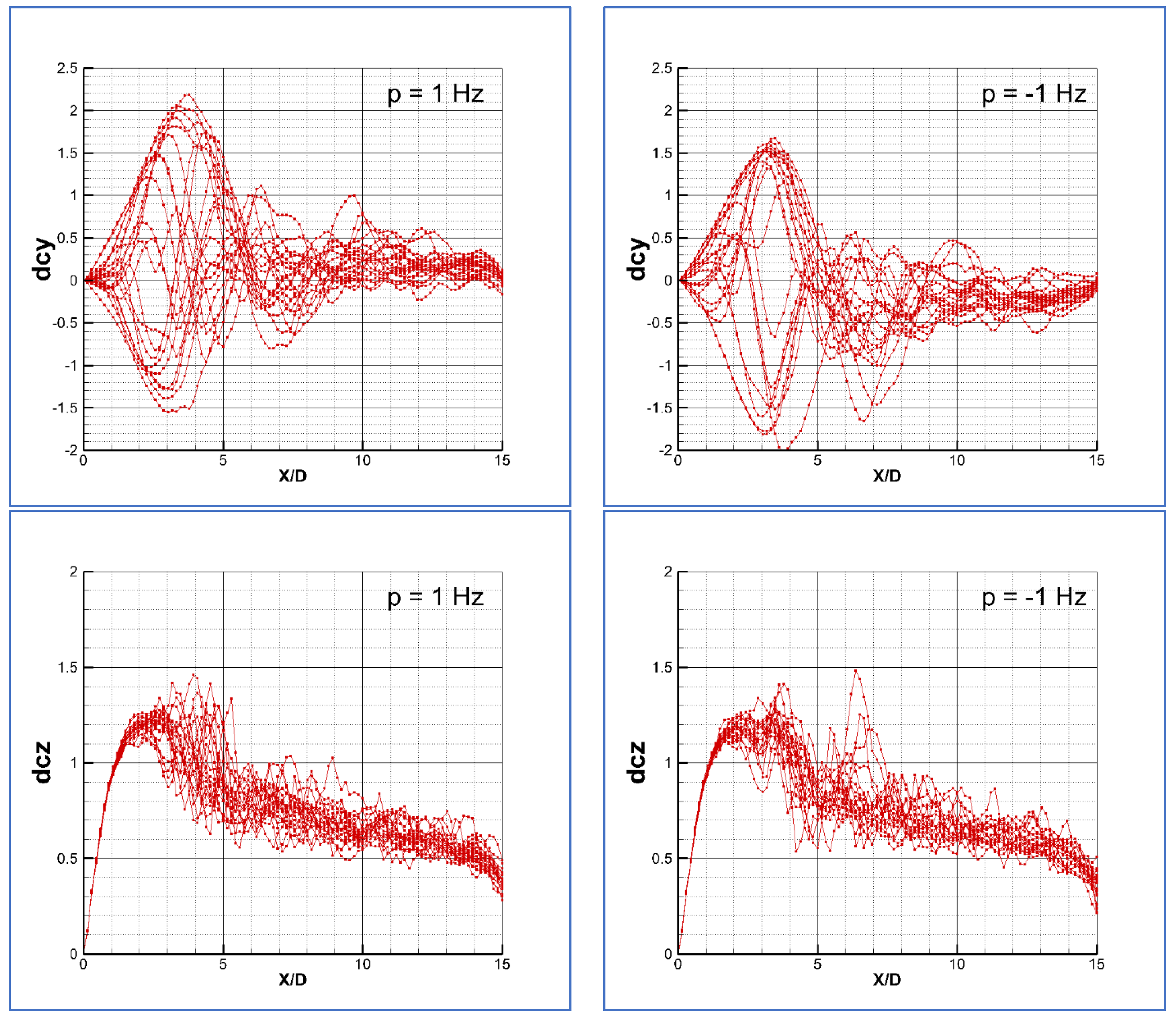 Aerospace 10 00163 g004