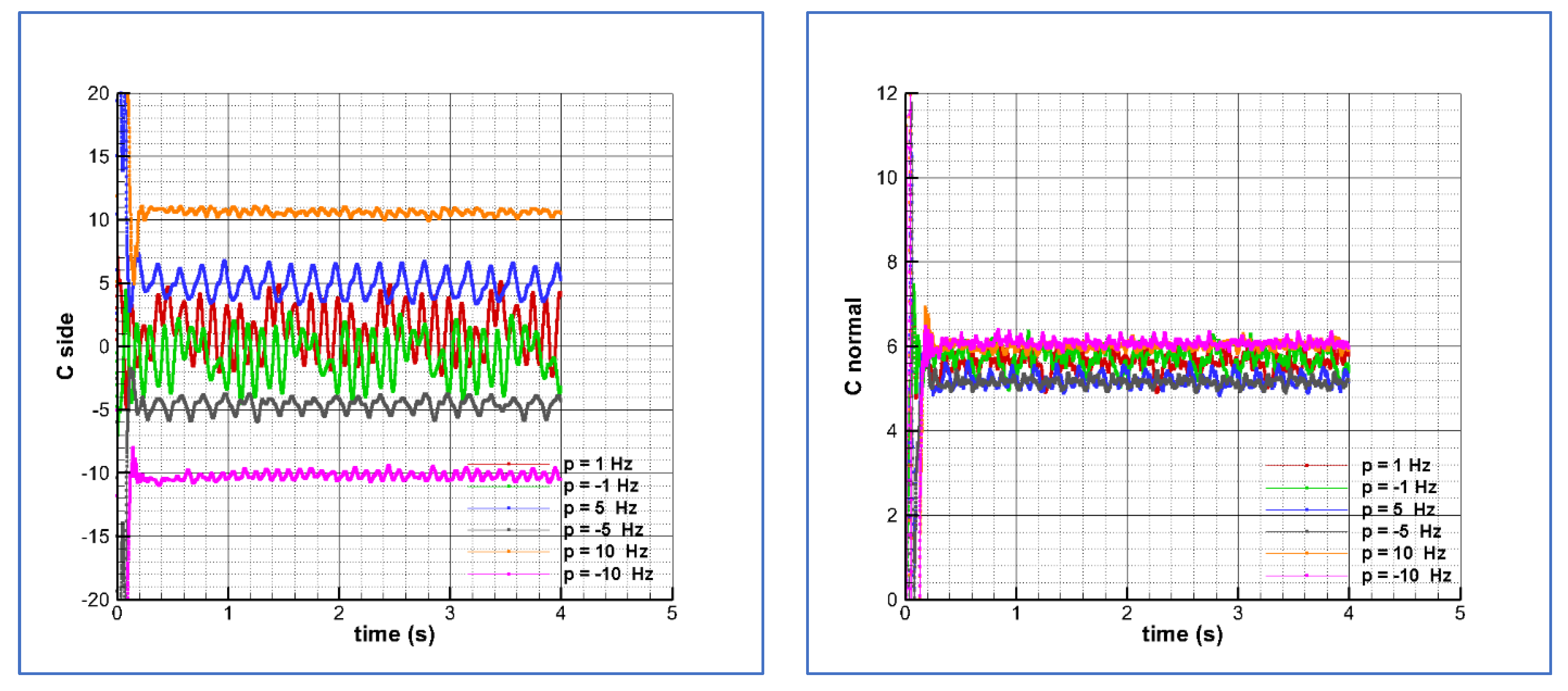 Aerospace 10 00163 g007
