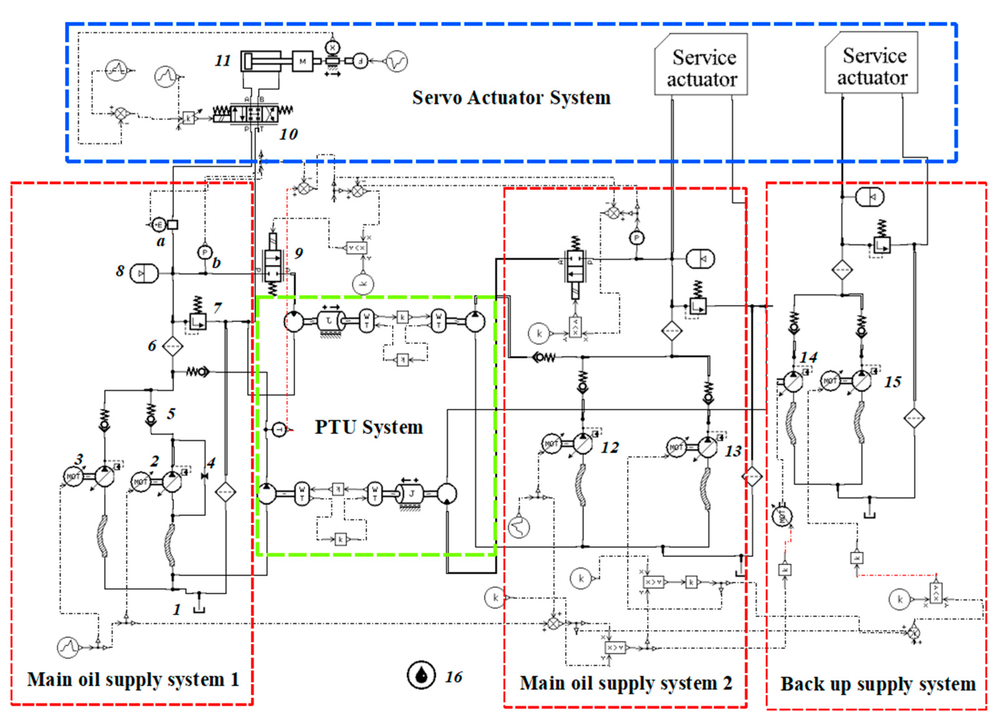 Aerospace 10 00164 g005 550