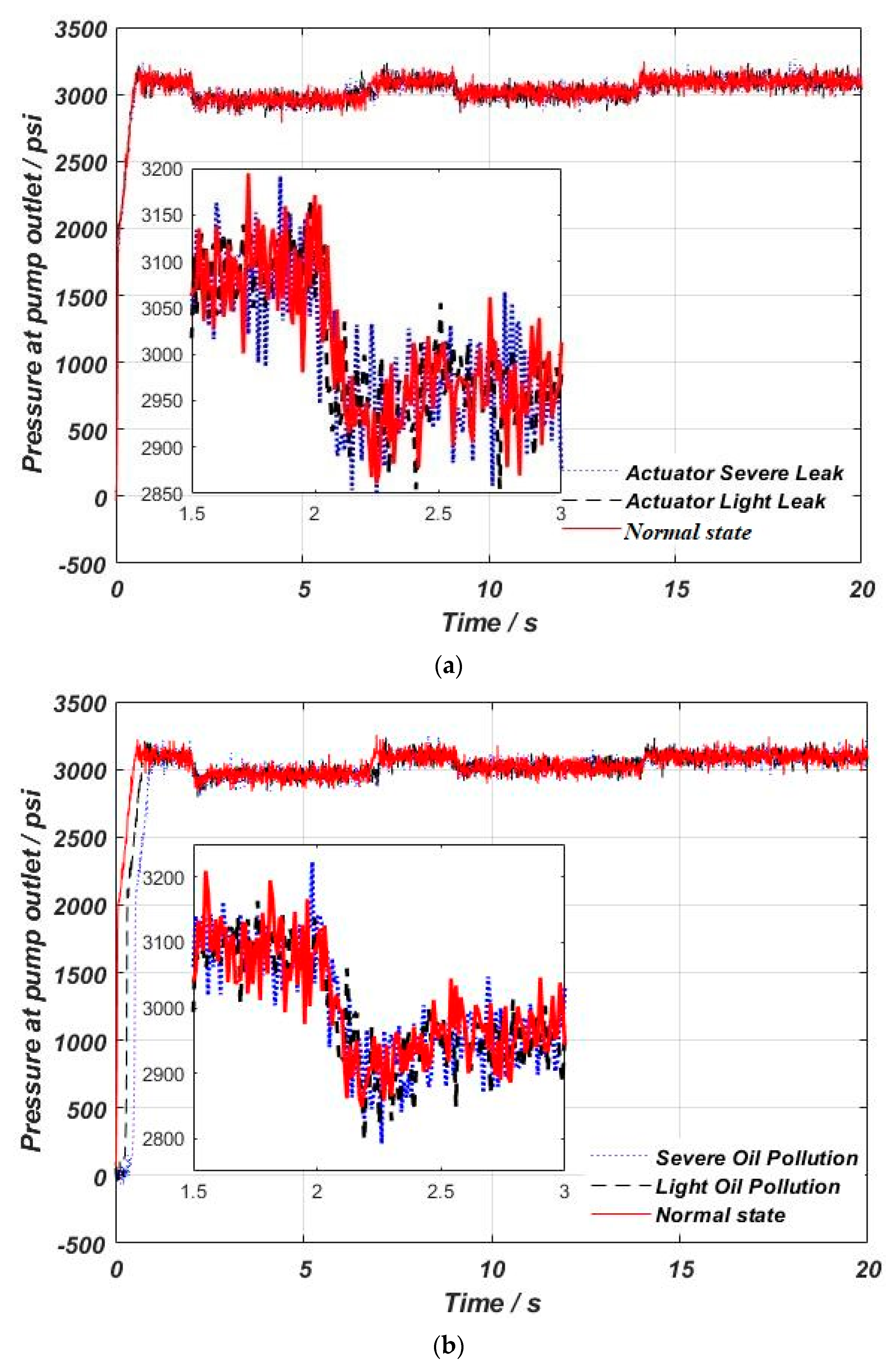 Aerospace 10 00164 g006a 550