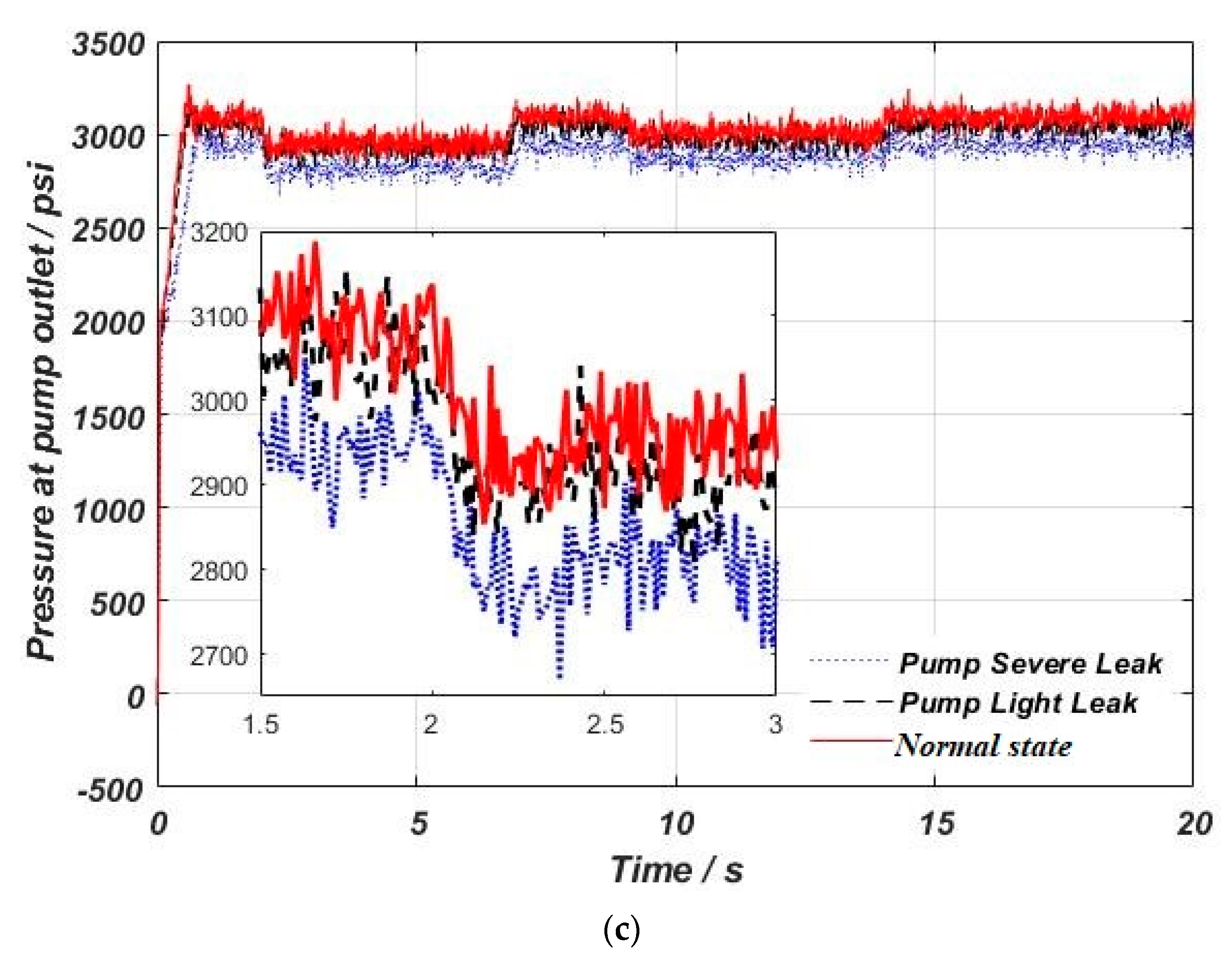 Aerospace 10 00164 g006b 550