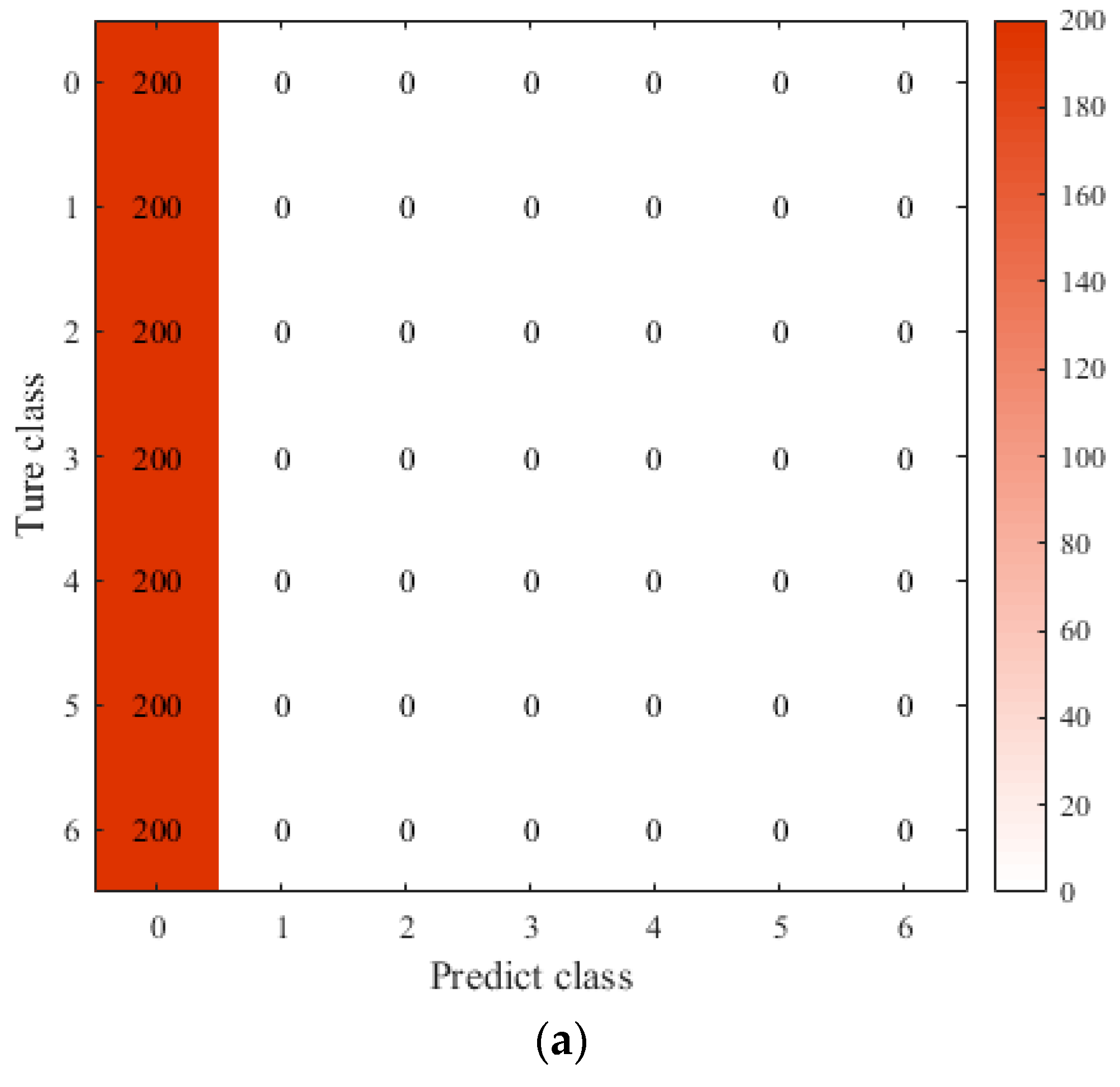 Aerospace 10 00164 g010a 550