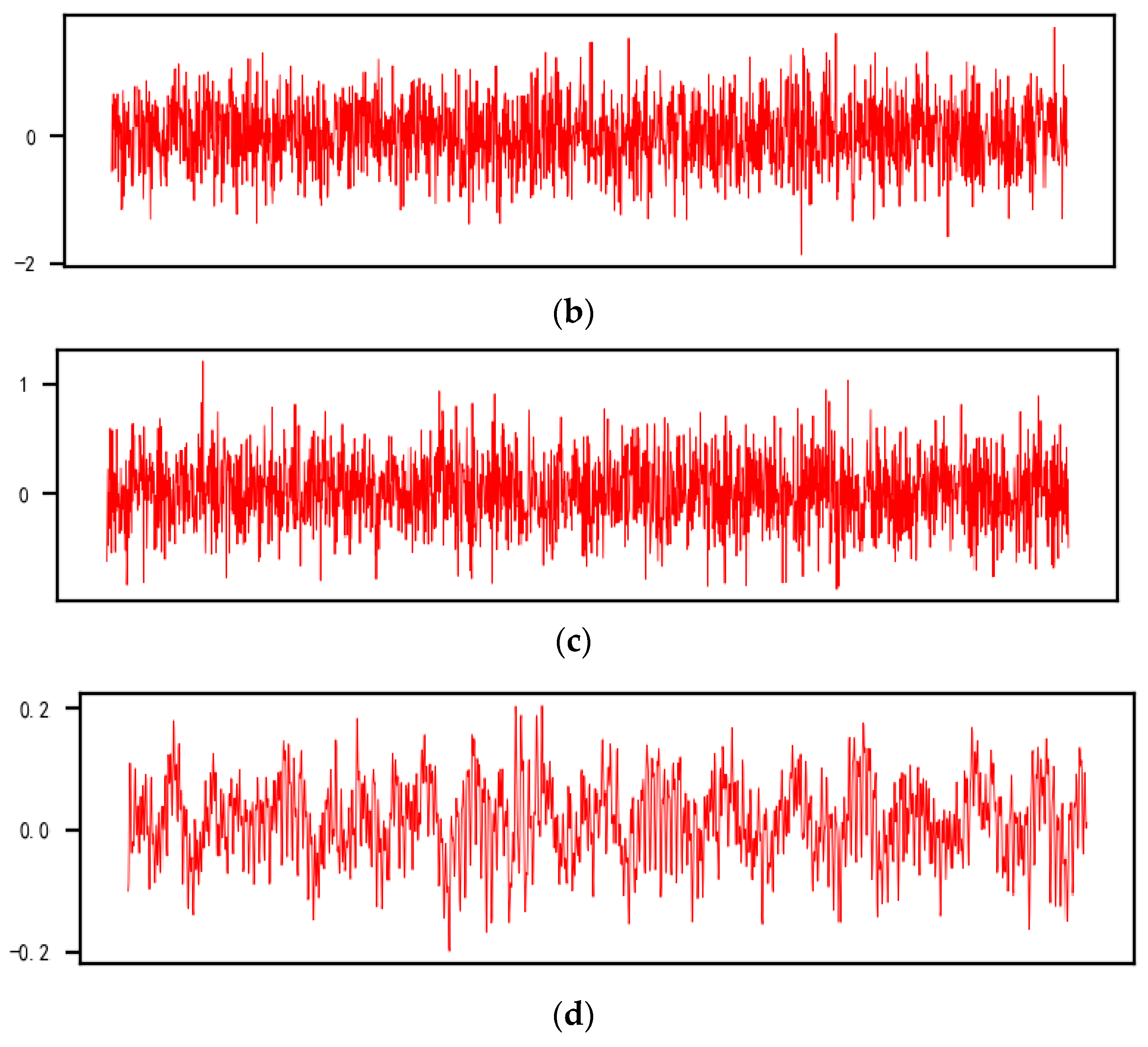 Aerospace 10 00164 g012b 550