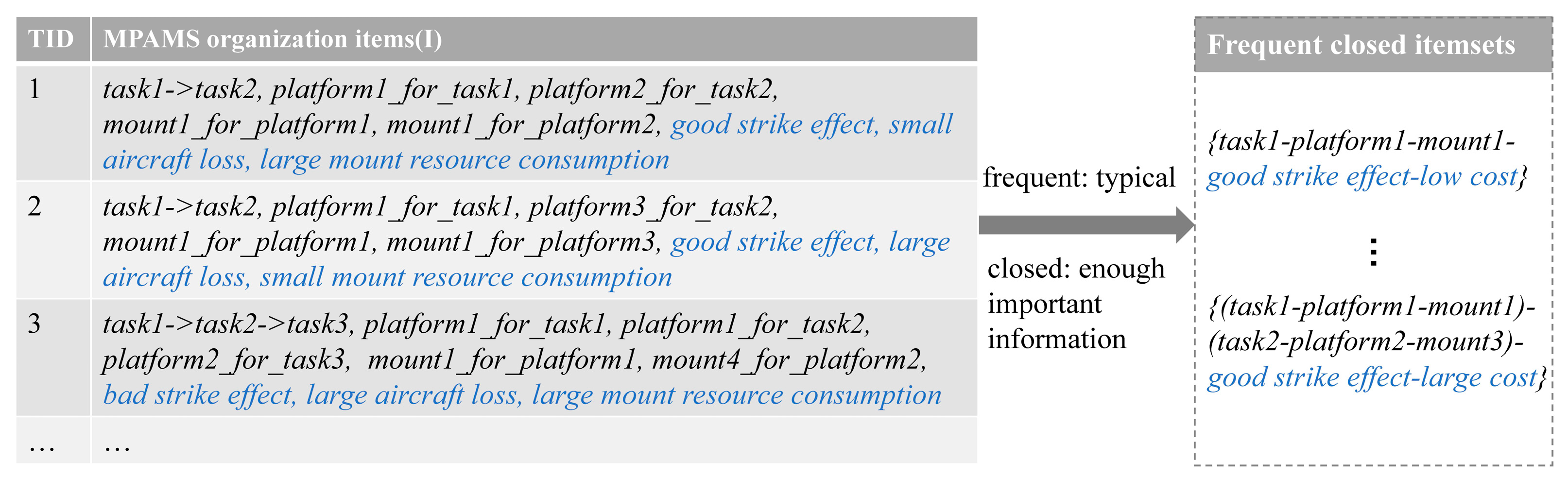 Aerospace 10 00166 g003 550