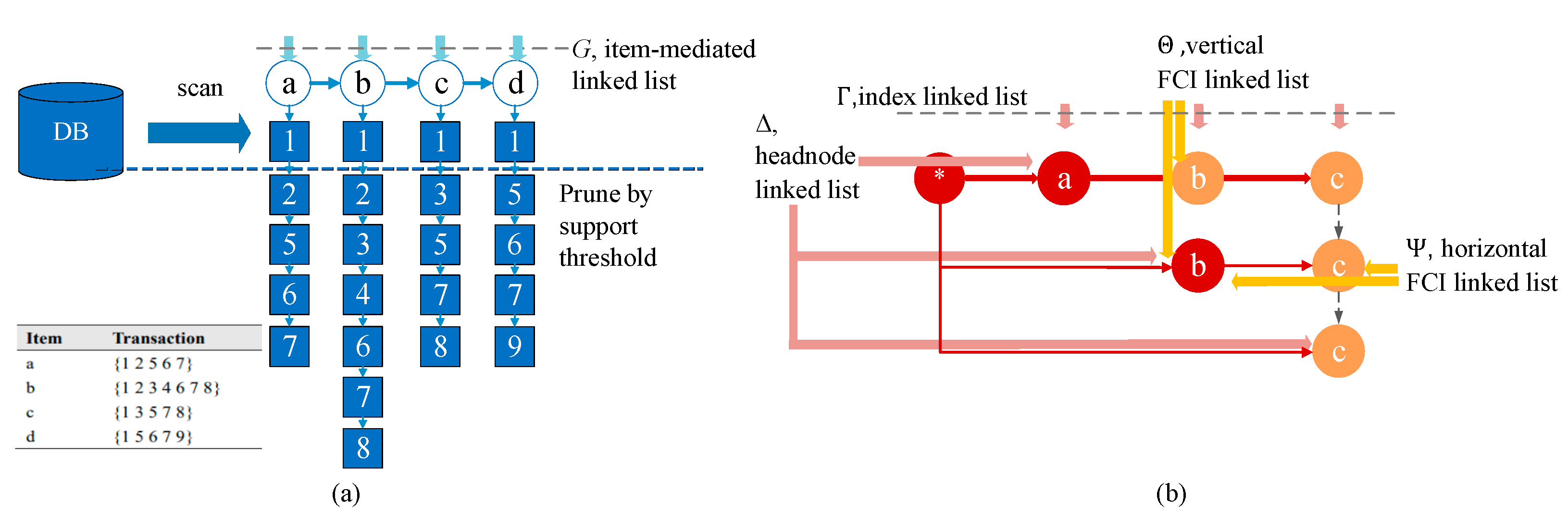 Aerospace 10 00166 g006 550